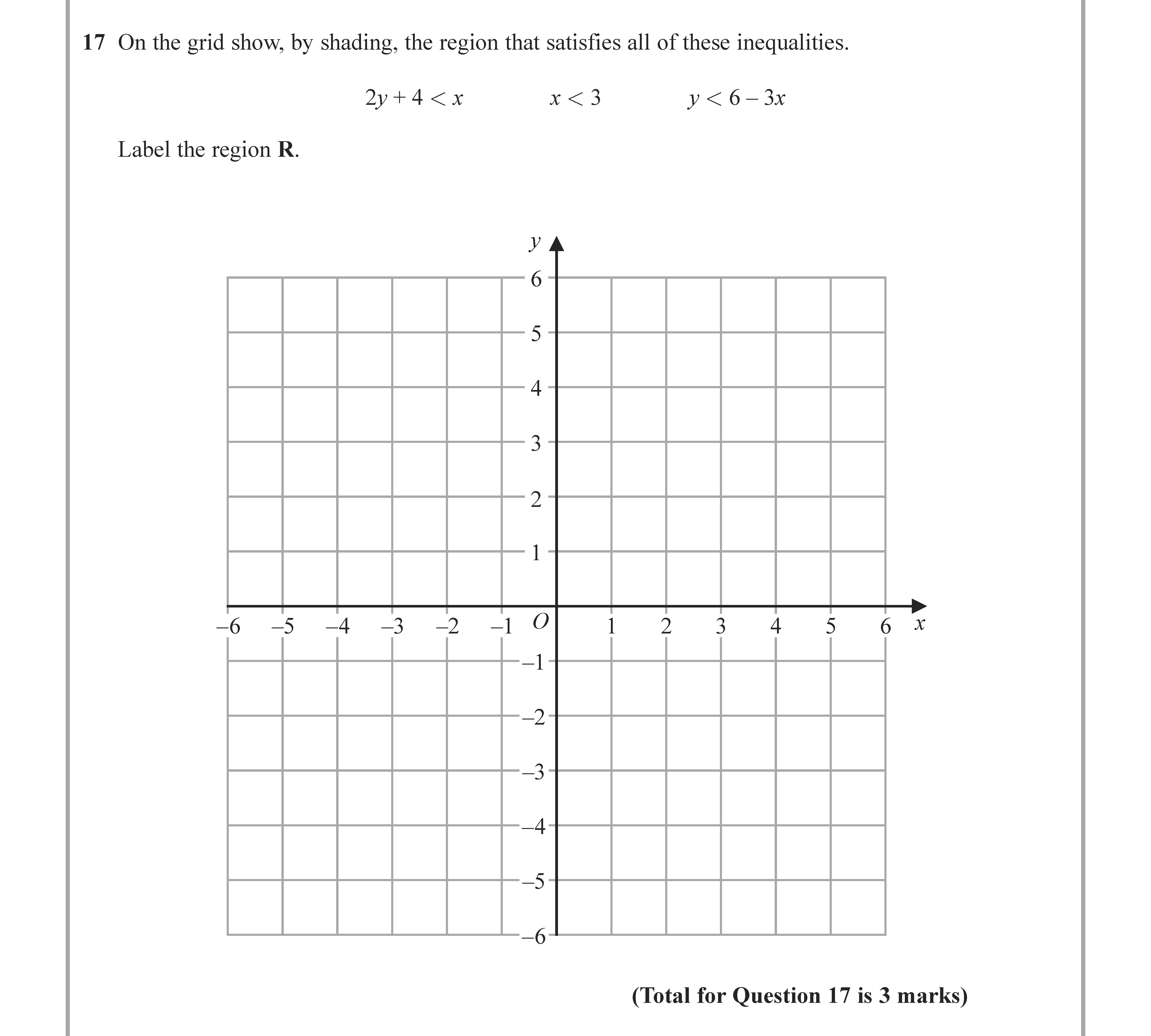 On-the-grid-show,-by-shading,-the-region-that-satisfies-all-of-these-inequalities-Edexcel-GCSE Maths-Question 17-2021-Paper 1.png