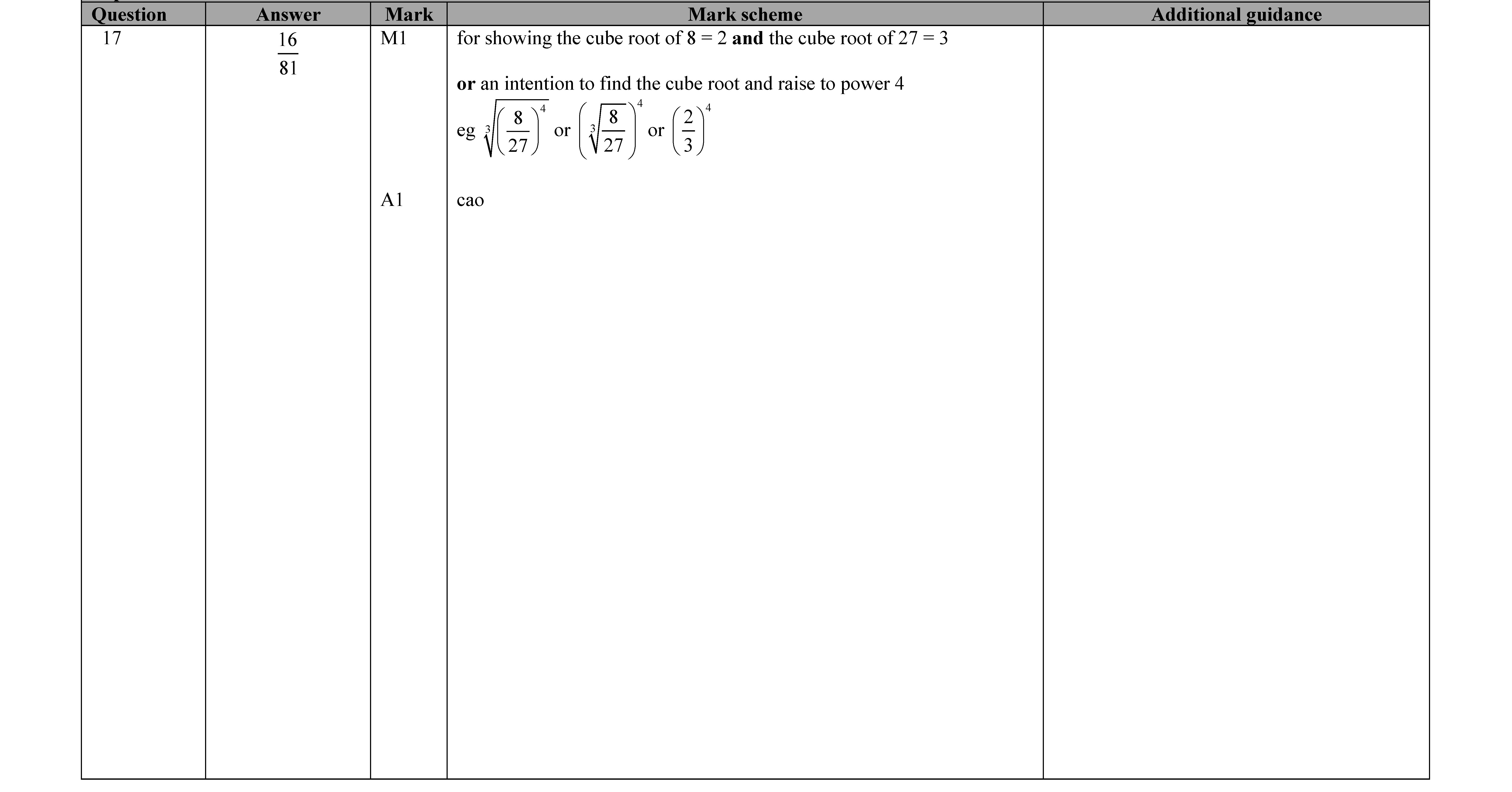 For-showing-the-cube-root-of-8-=-2-and-the-cube-root-of-27-=-3--or-an-intention-to-find-the-cube-root-and-raise-to-power-4-Edexcel-GCSE Maths-Question 17-2022-Paper 1.png