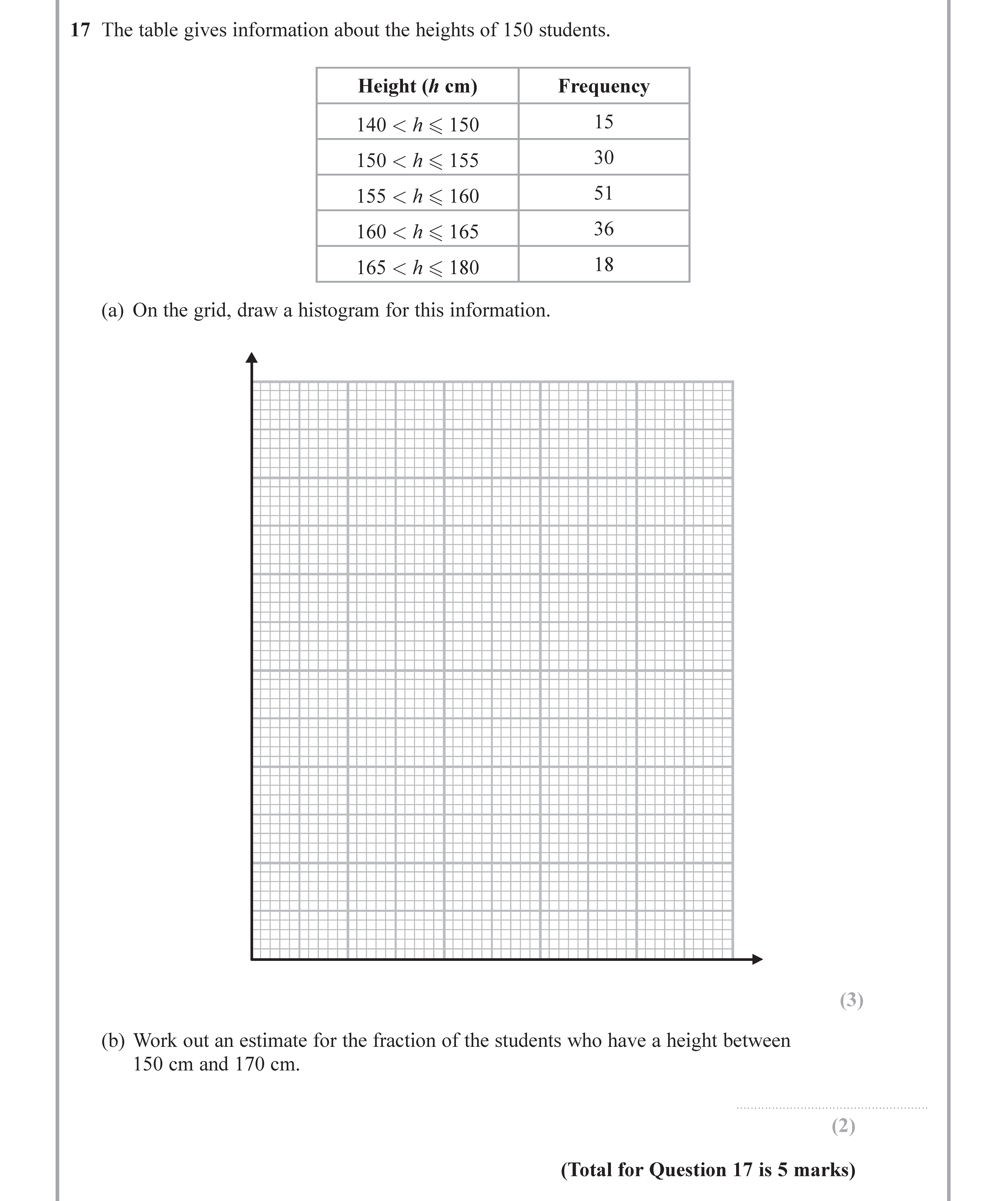 The-table-gives-information-about-the-heights-of-150-students-Edexcel-GCSE Maths-Question 17-2017-Paper 2.png
