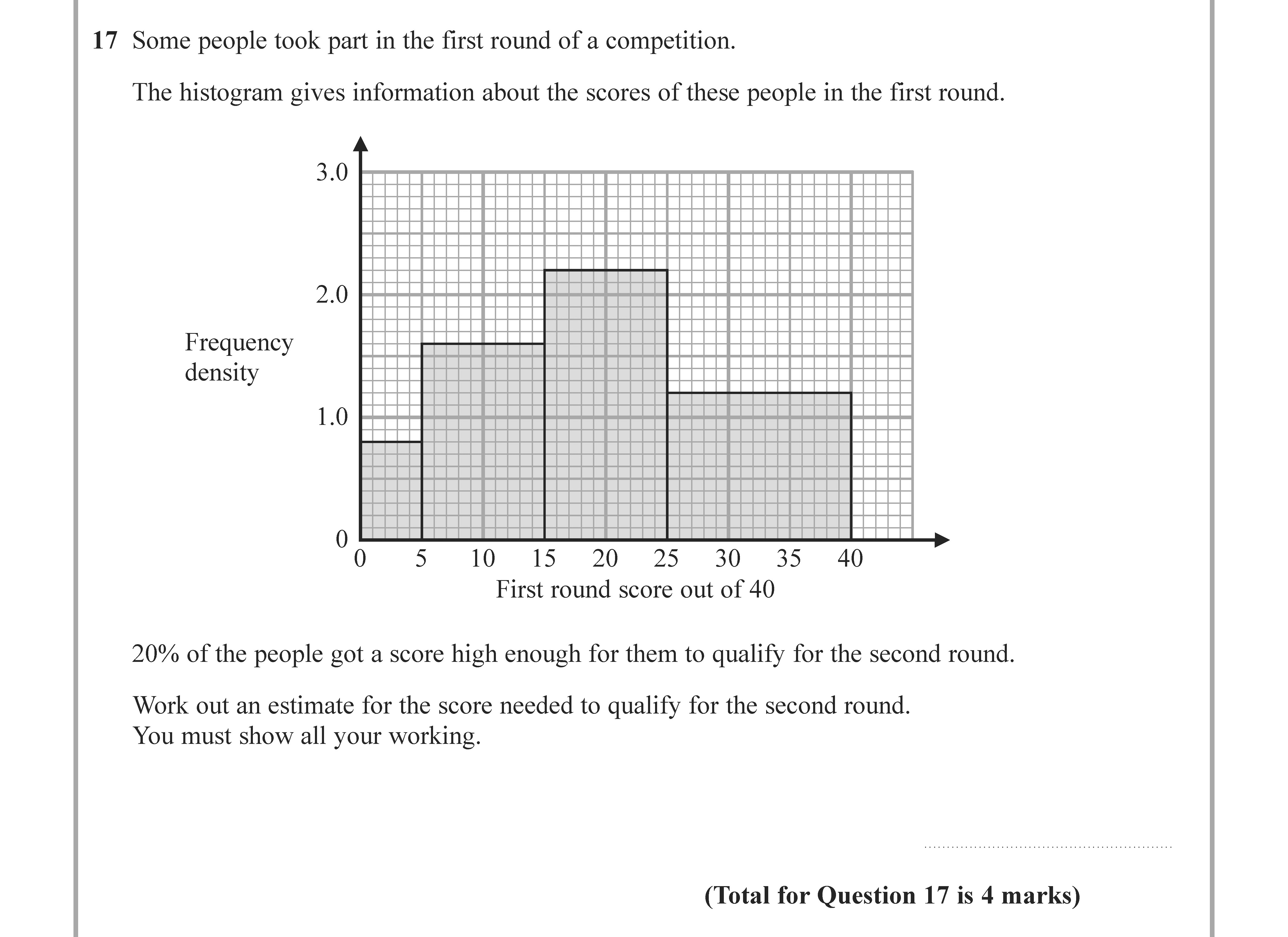 Some-people-took-part-in-the-first-round-of-a-competition-Edexcel-GCSE Maths-Question 17-2021-Paper 2.png