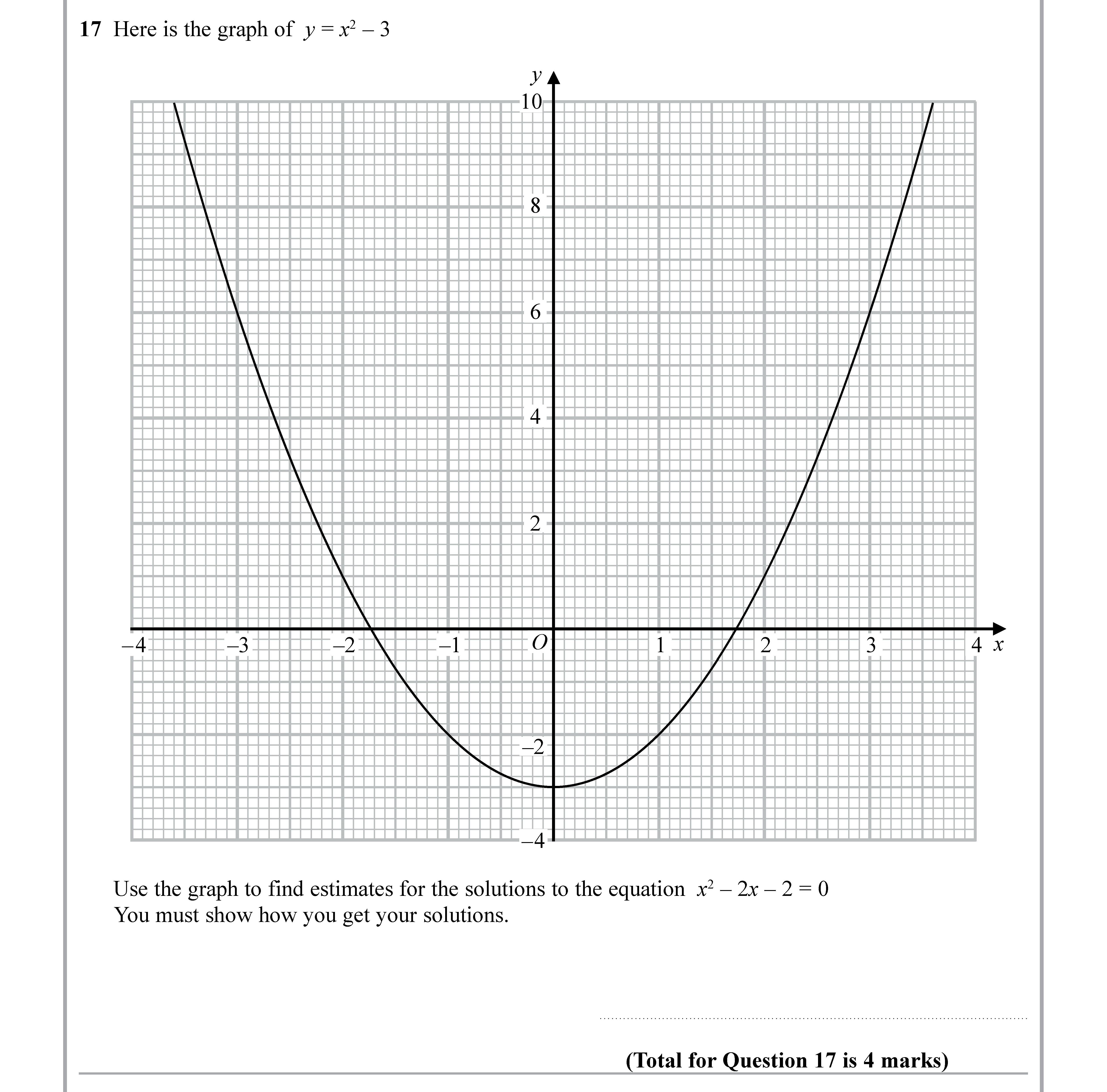 Here-is-the-graph-of-$y-=-x^2---3$-Edexcel-GCSE Maths-Question 18-2019-Paper 3.png
