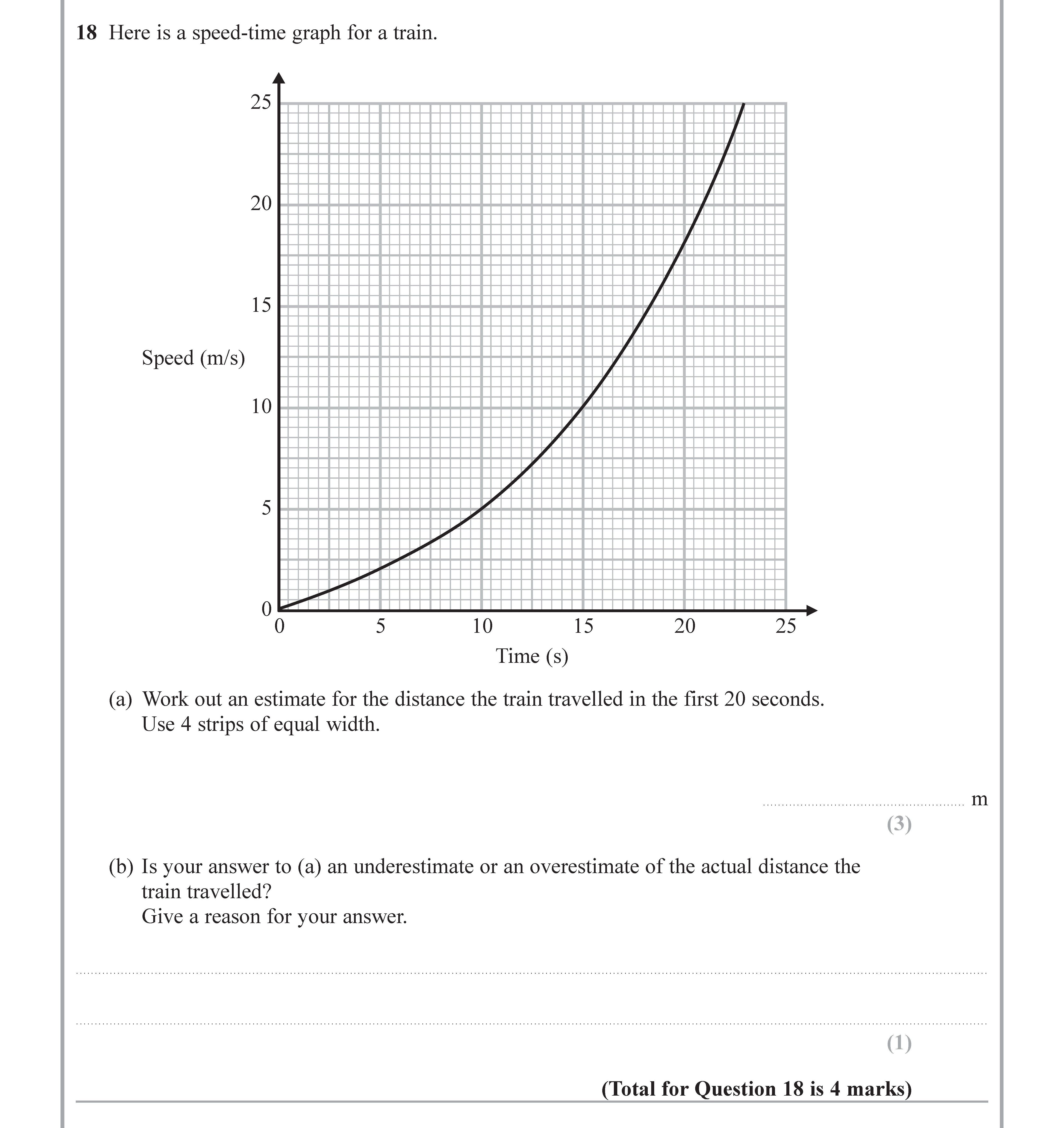 Here-is-a-speed-time-graph-for-a-train-Edexcel-GCSE Maths-Question 18-2017-Paper 3.png