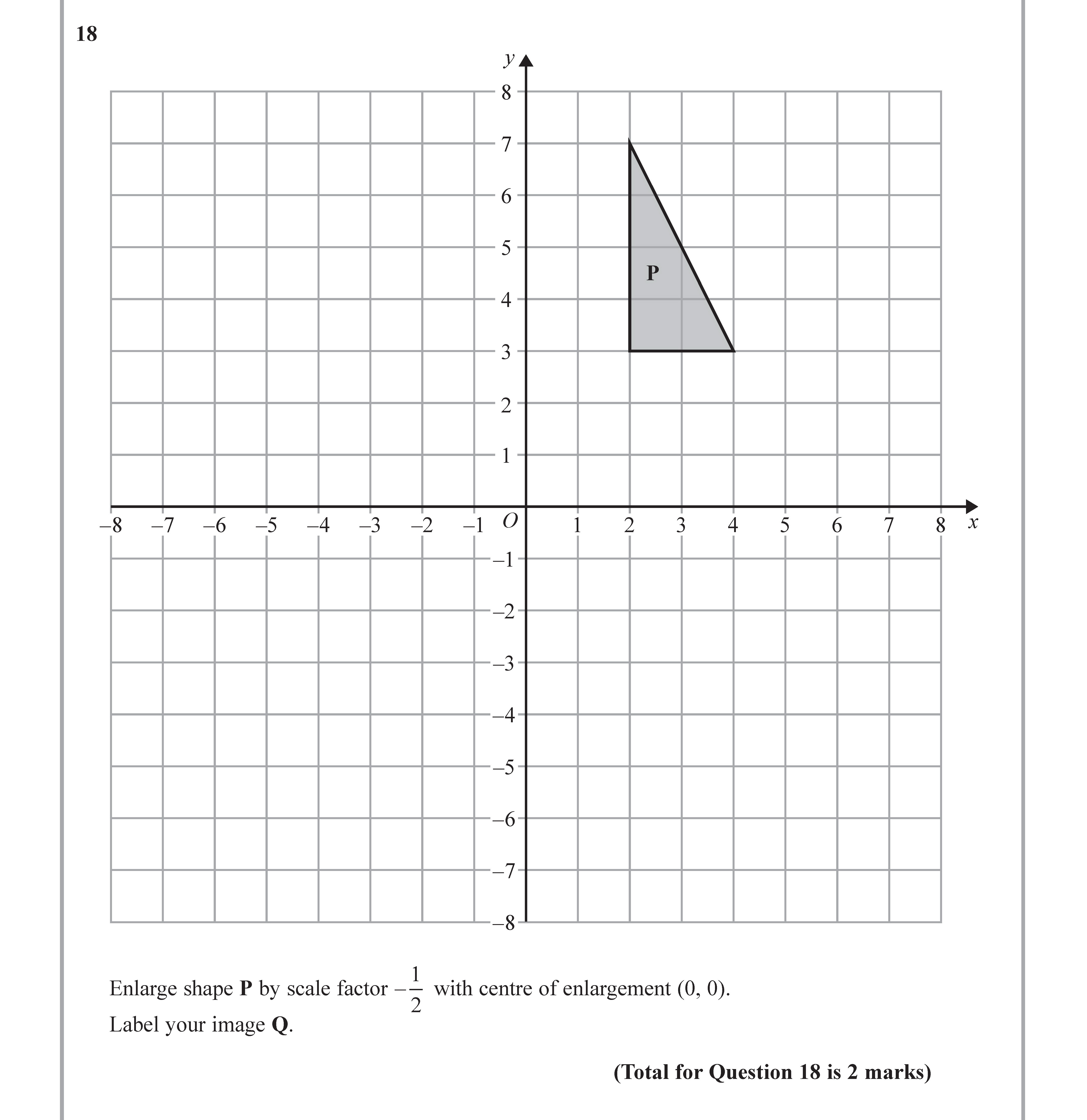 Enlarge-shape-P-by-scale-factor-\(-\frac{1}{2}-\)-with-centre-of-enlargement-(0,-0)-Edexcel-GCSE Maths-Question 18-2017-Paper 1.png