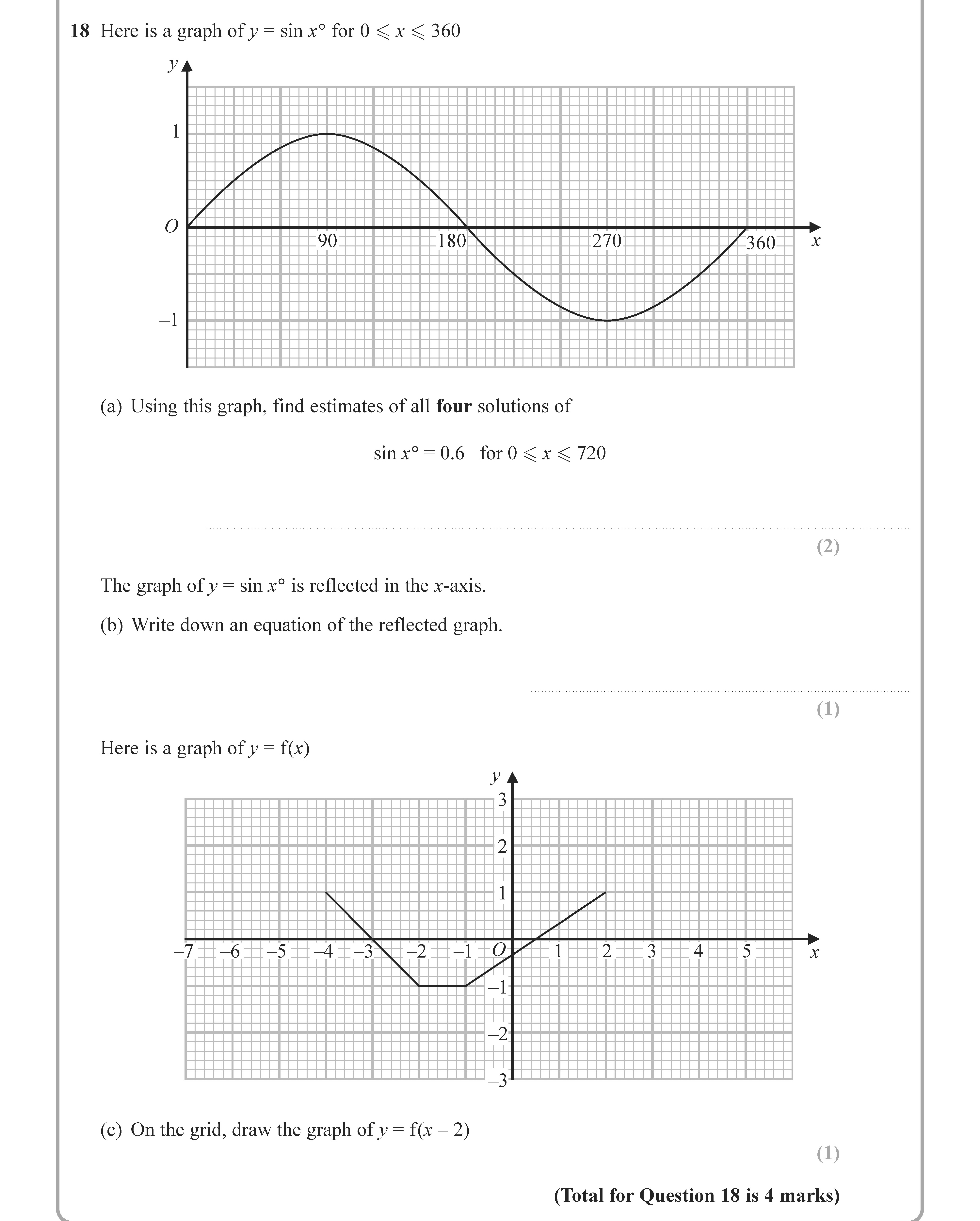 Here-is-a-graph-of-$y-=--ext{sin}--heta$-for-$0--ext{-}--heta--ext{-}-360$-Edexcel-GCSE Maths-Question 18-2021-Paper 2.png