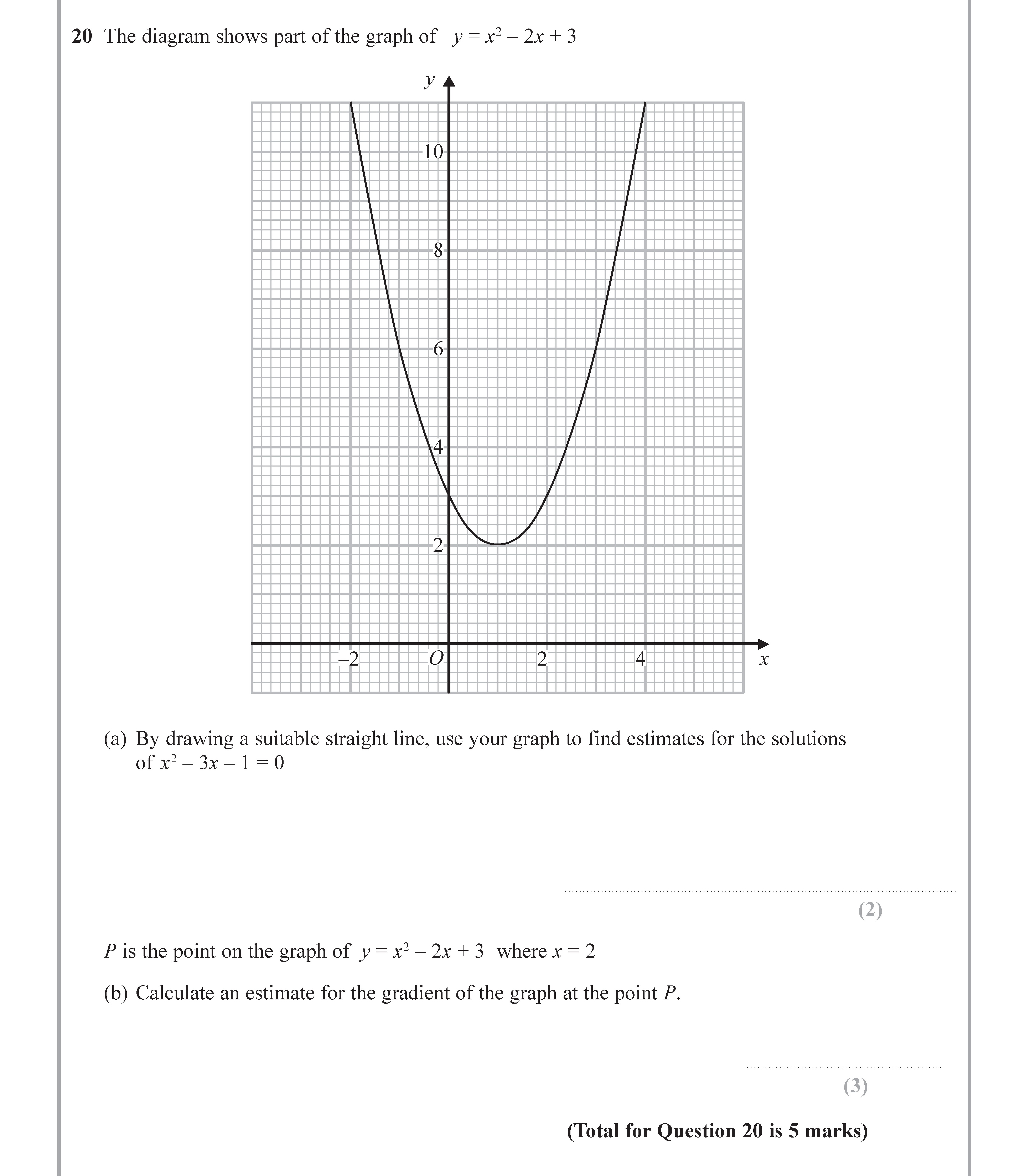 The-diagram-shows-part-of-the-graph-of----y-=-x^2---2x-+-3-Edexcel-GCSE Maths-Question 20-2017-Paper 2.png