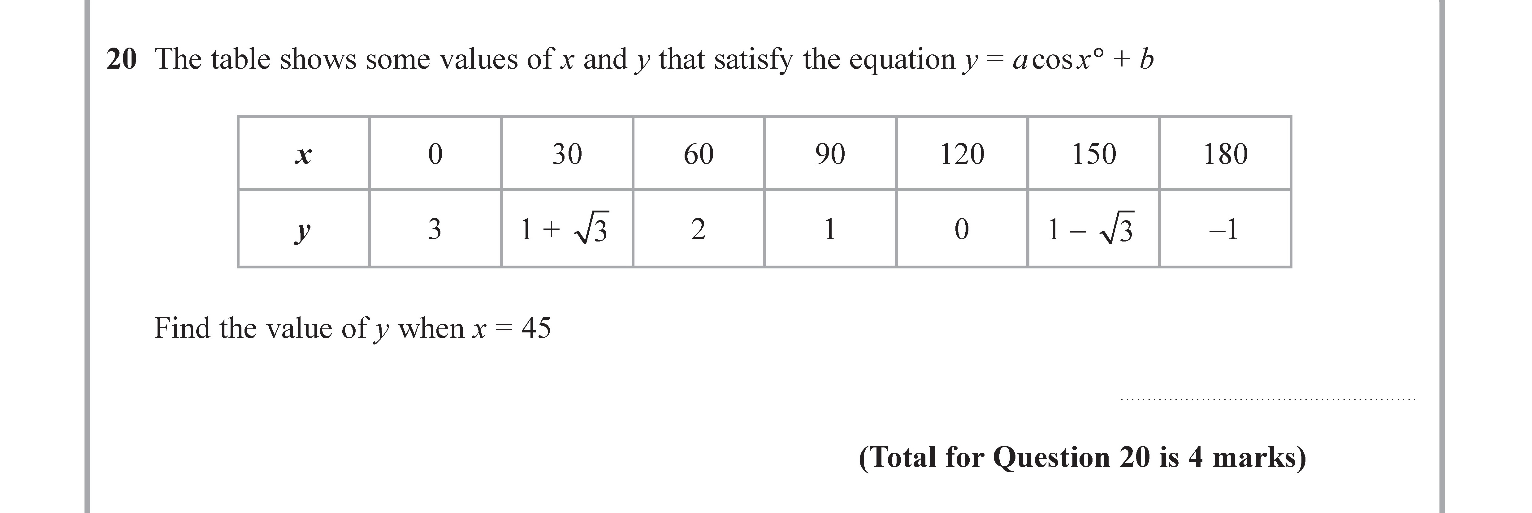 The-table-shows-some-values-of-x-and-y-that-satisfy-the-equation-y-=-a-cos-x°-+-b--|-x--|-0--|-30-|-60-|-90-|-120-|-150-|-180-|-|----|----|----|----|----|-----|-----|-----|-|-y--|-3--|-1-+-\sqrt{3}-|-2--|-1--|-0---|-1---\sqrt{3}-|--1-|--Find-the-value-of-y-when-x-=-45-Edexcel-GCSE Maths-Question 20-2017-Paper 1.png