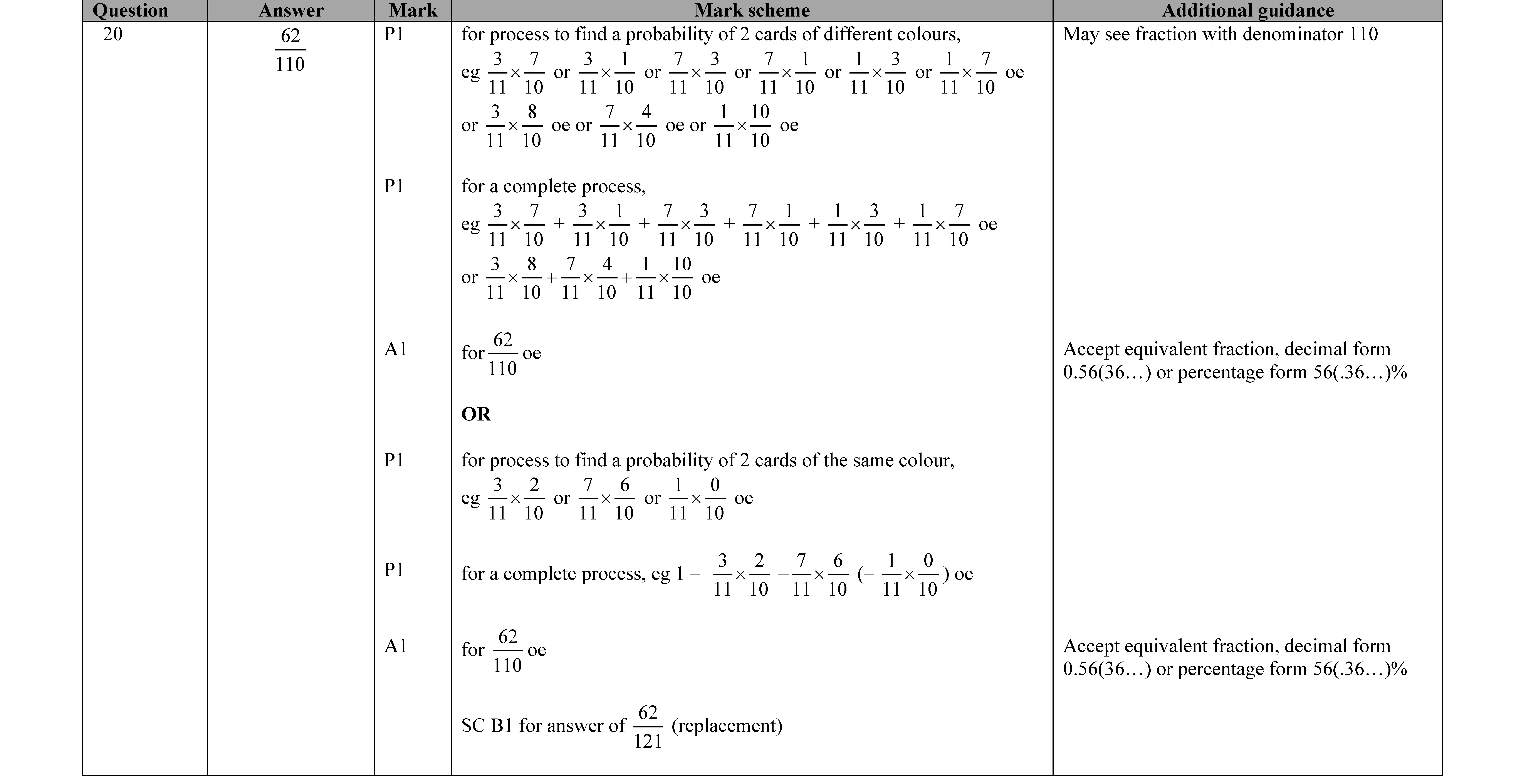For-process-to-find-a-probability-of-2-cards-of-different-colours-Edexcel-GCSE Maths-Question 20-2022-Paper 1.png