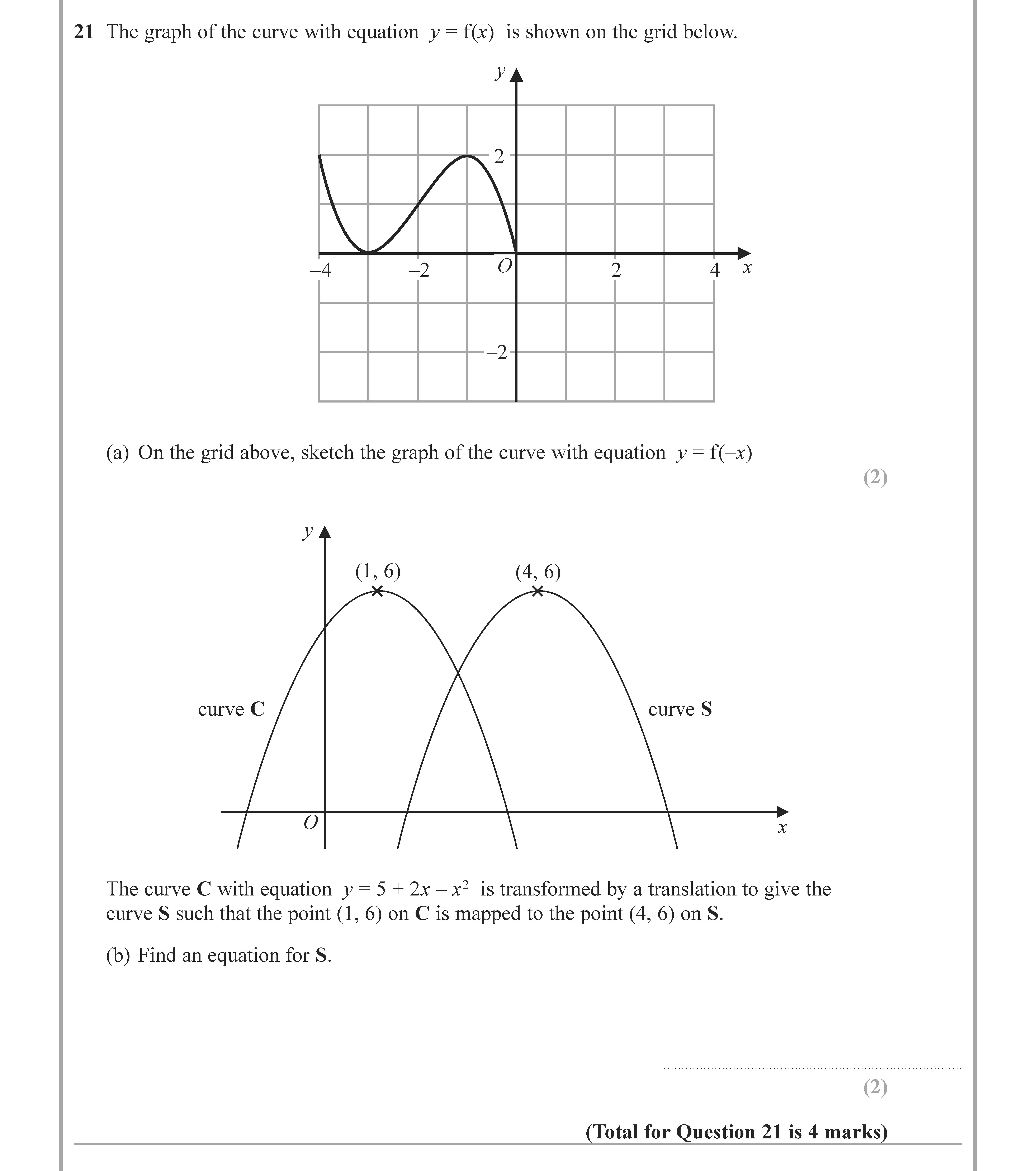 21-The-graph-of-the-curve-with-equation--$y-=-f(x)$-is-shown-on-the-grid-below-Edexcel-GCSE Maths-Question 22-2020-Paper 2.png