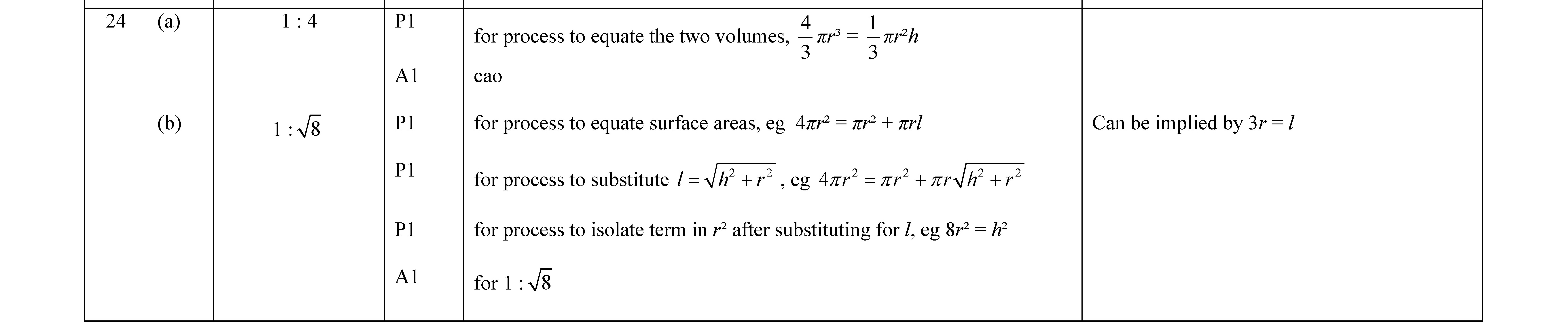 1-:-\sqrt{5}---for-process-to-equate-surface-areas,-e.g-Edexcel-GCSE Maths-Question 24-2022-Paper 1.png