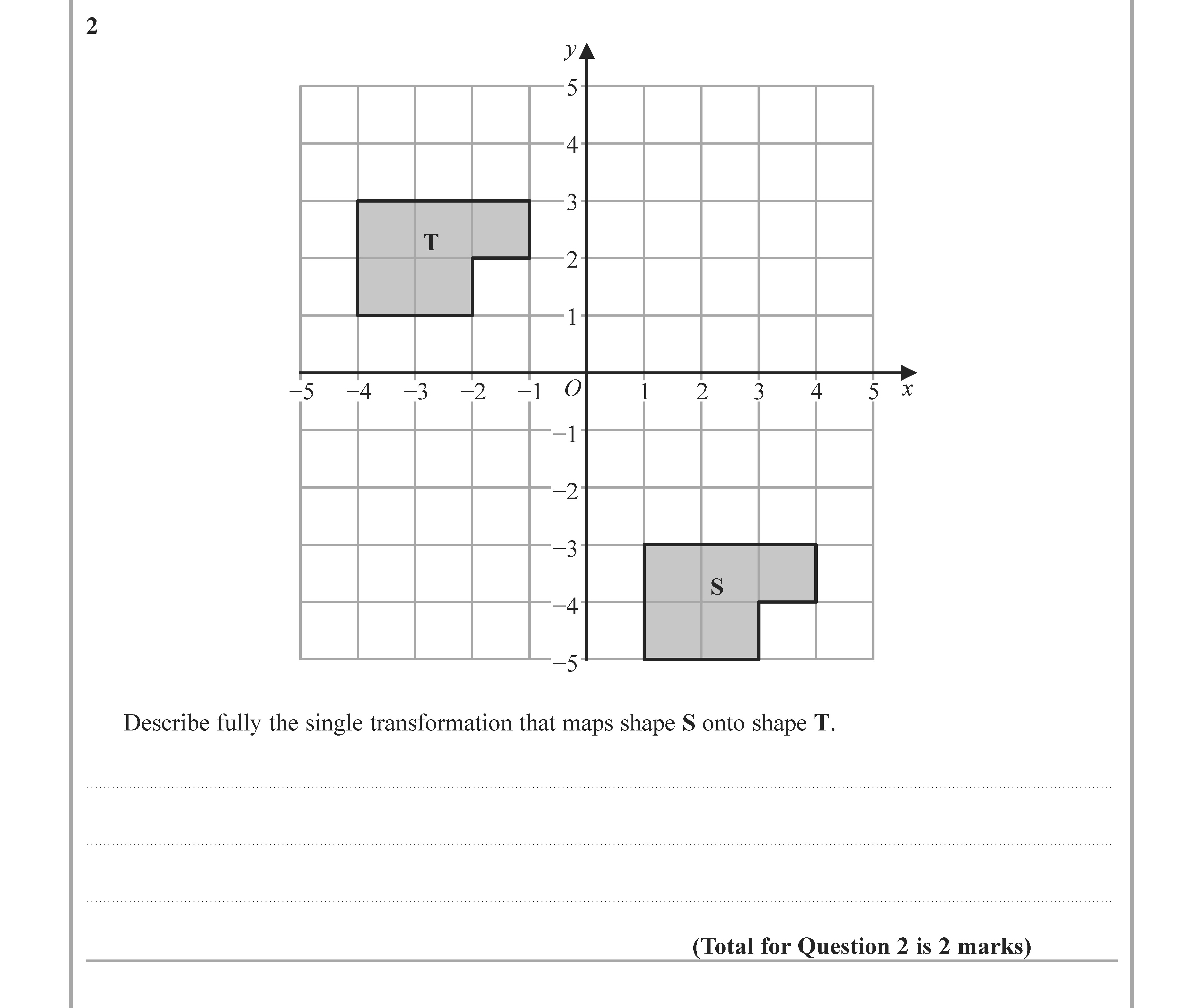 Describe-fully-the-single-transformation-that-maps-shape-S-onto-shape-T-Edexcel-GCSE Maths-Question 3-2022-Paper 2.png