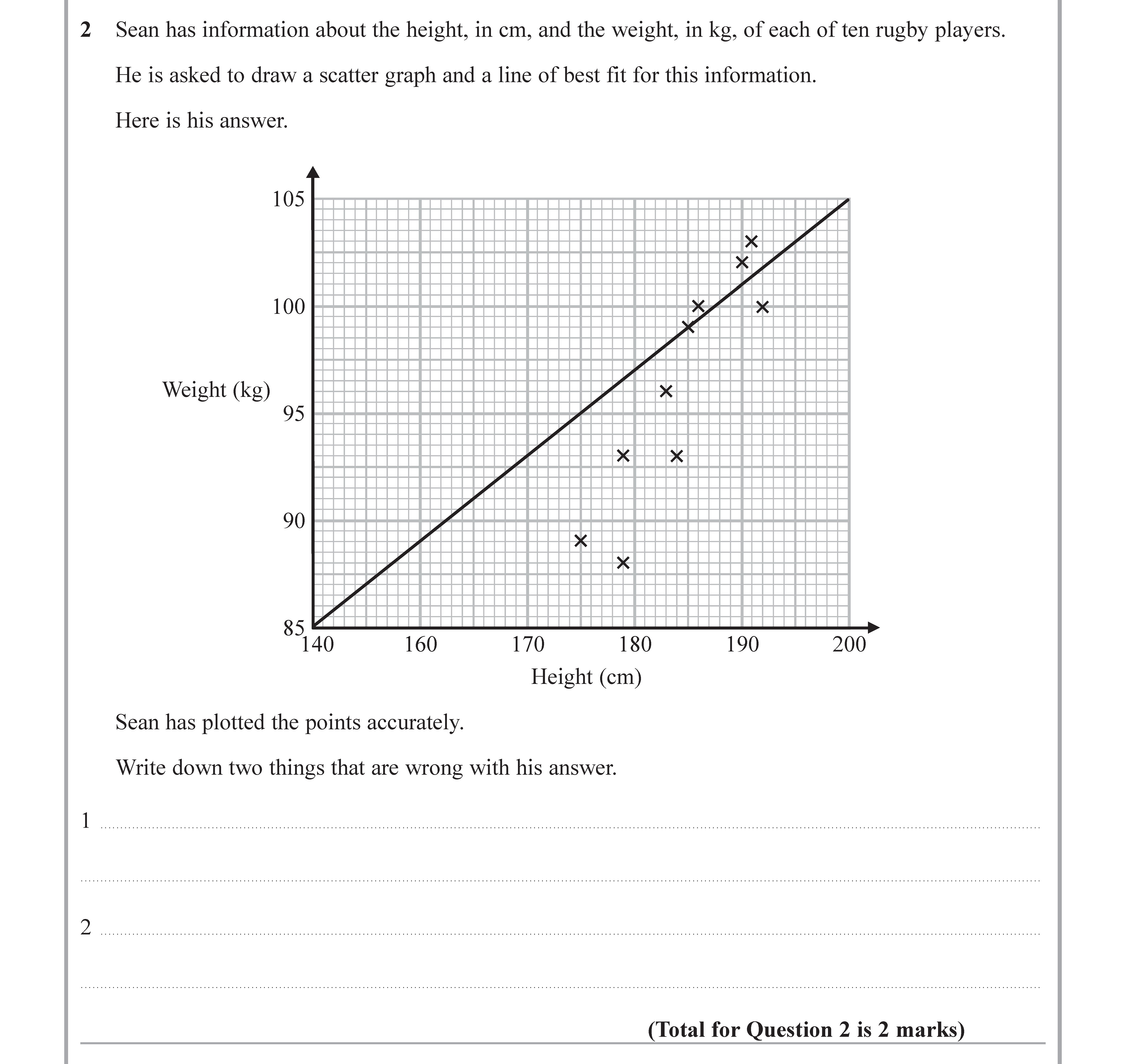 Sean-has-information-about-the-height,-in-cm,-and-the-weight,-in-kg,-of-each-of-ten-rugby-players-Edexcel-GCSE Maths-Question 3-2018-Paper 2.png