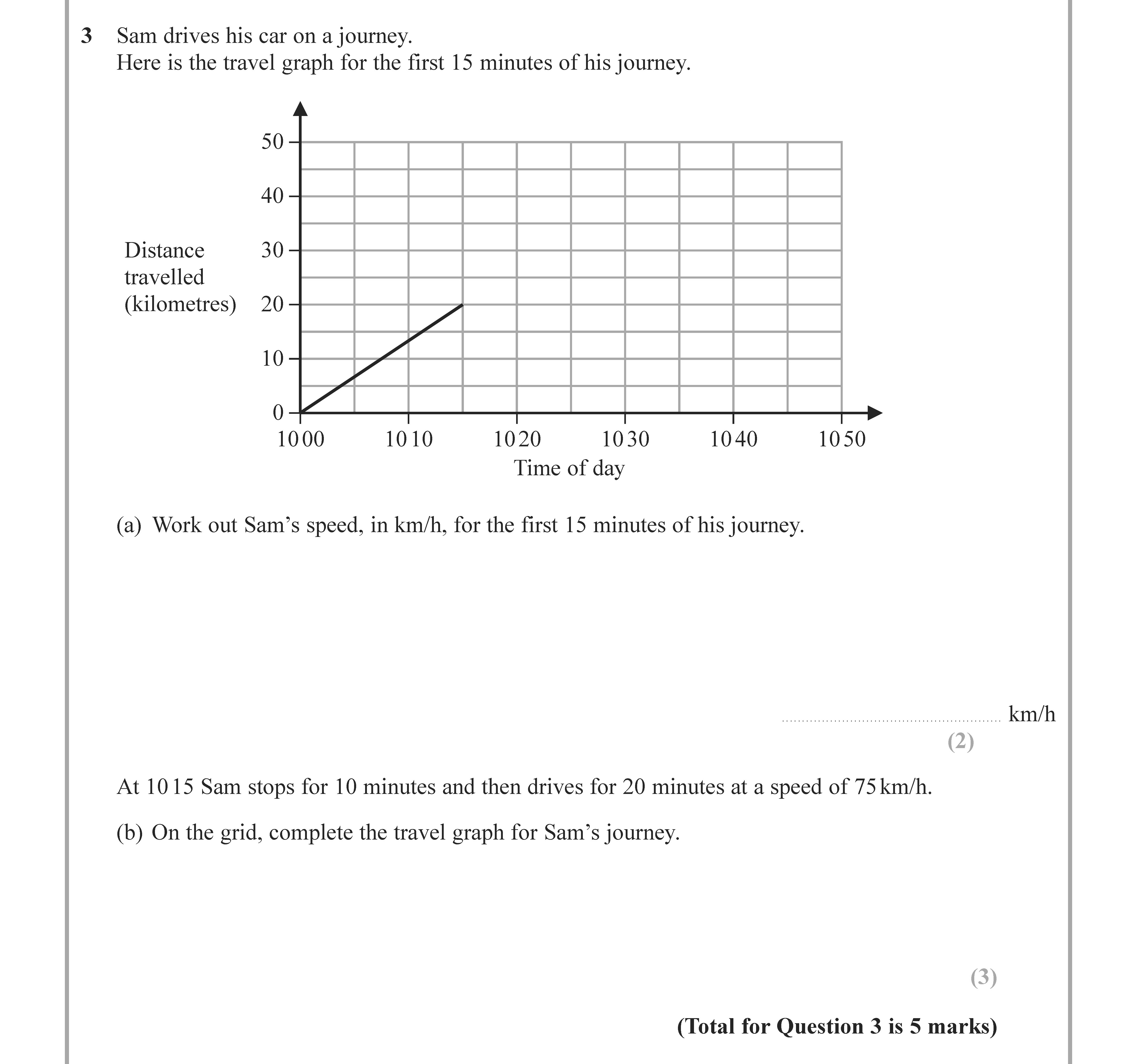 Sam-drives-his-car-on-a-journey-Edexcel-GCSE Maths-Question 4-2021-Paper 2.png