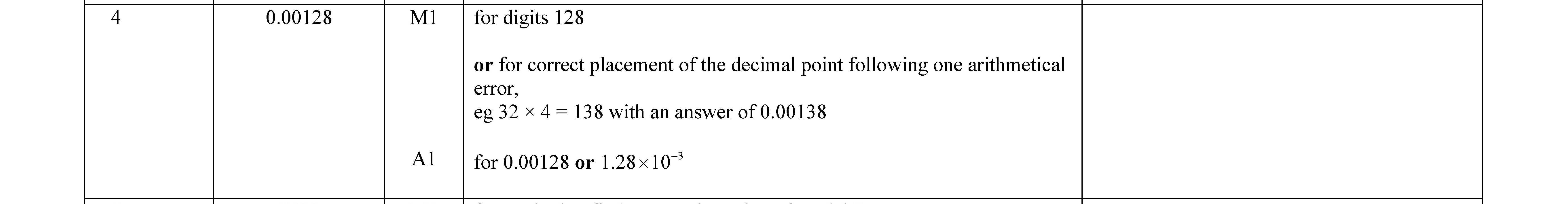 For-digits-12:--We-are-to-consider-placement-of-the-decimal-point-following-one-arithmetical-error:--g-=-3.14-+-1-=-4.14-=-138-with-an-answer-of-0.00128-Edexcel-GCSE Maths-Question 4-2022-Paper 1.png