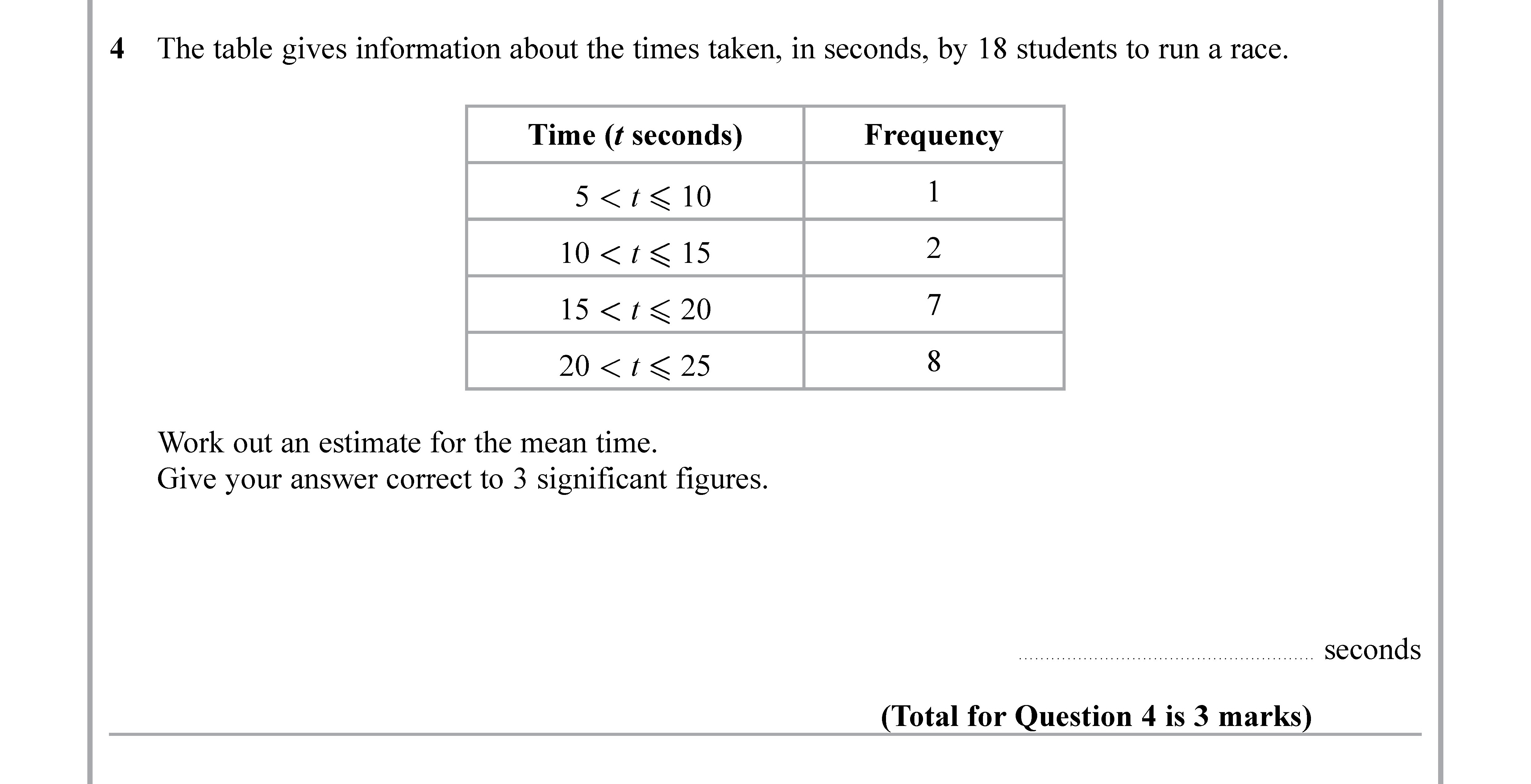 The-table-gives-information-about-the-times-taken,-in-seconds,-by-18-students-to-run-a-race-Edexcel-GCSE Maths-Question 6-2019-Paper 3.png