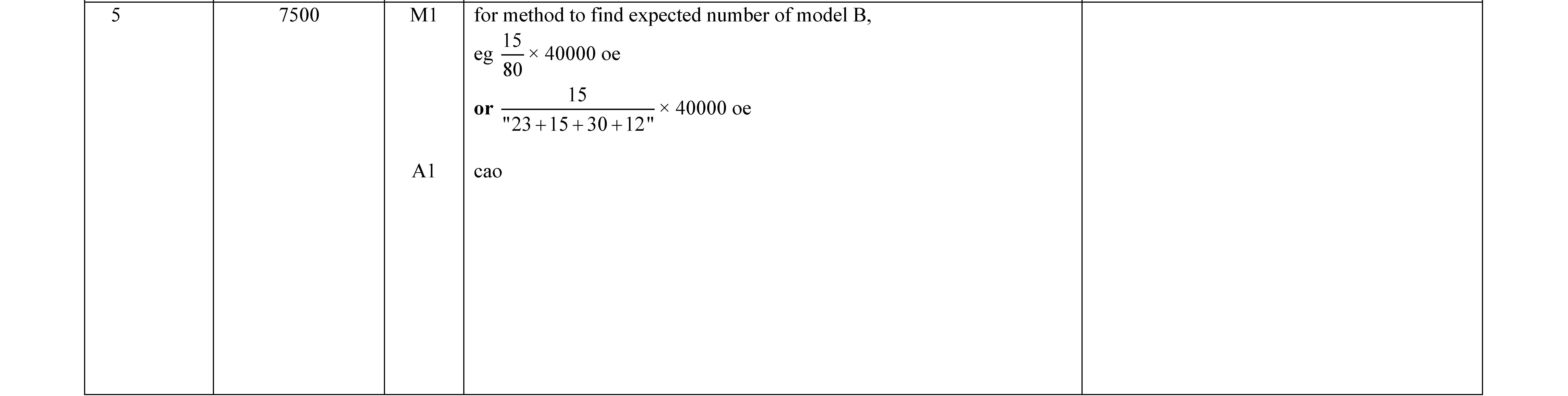 2.5-methods-to-find-expected-number-of-model-B-Edexcel-GCSE Maths-Question 5-2022-Paper 1.png