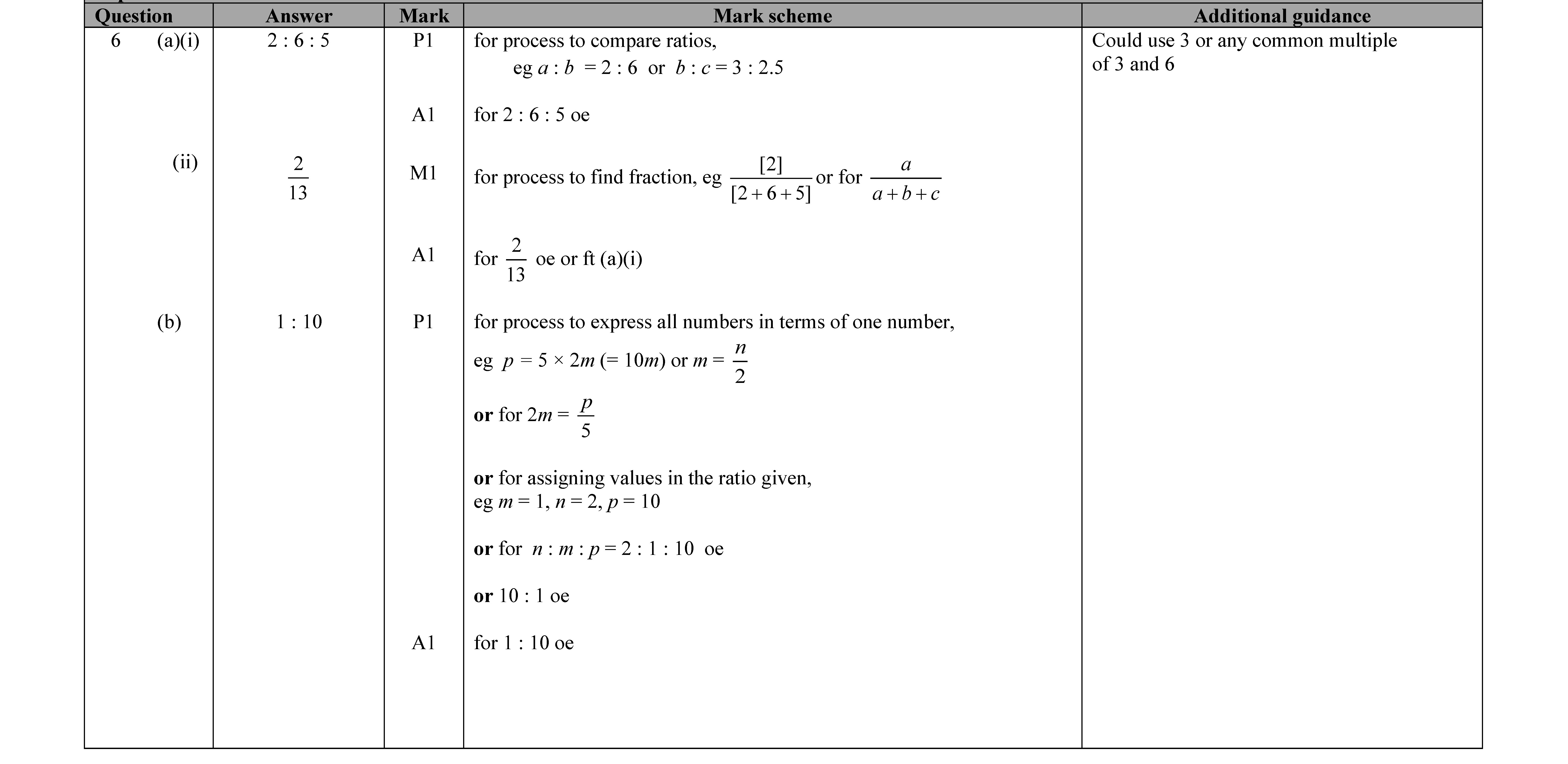 6(a)---Given-the-ratio-of-two-quantities-in-the-form-of-$2-:-6-:-3$-Edexcel-GCSE Maths-Question 6-2022-Paper 1.png