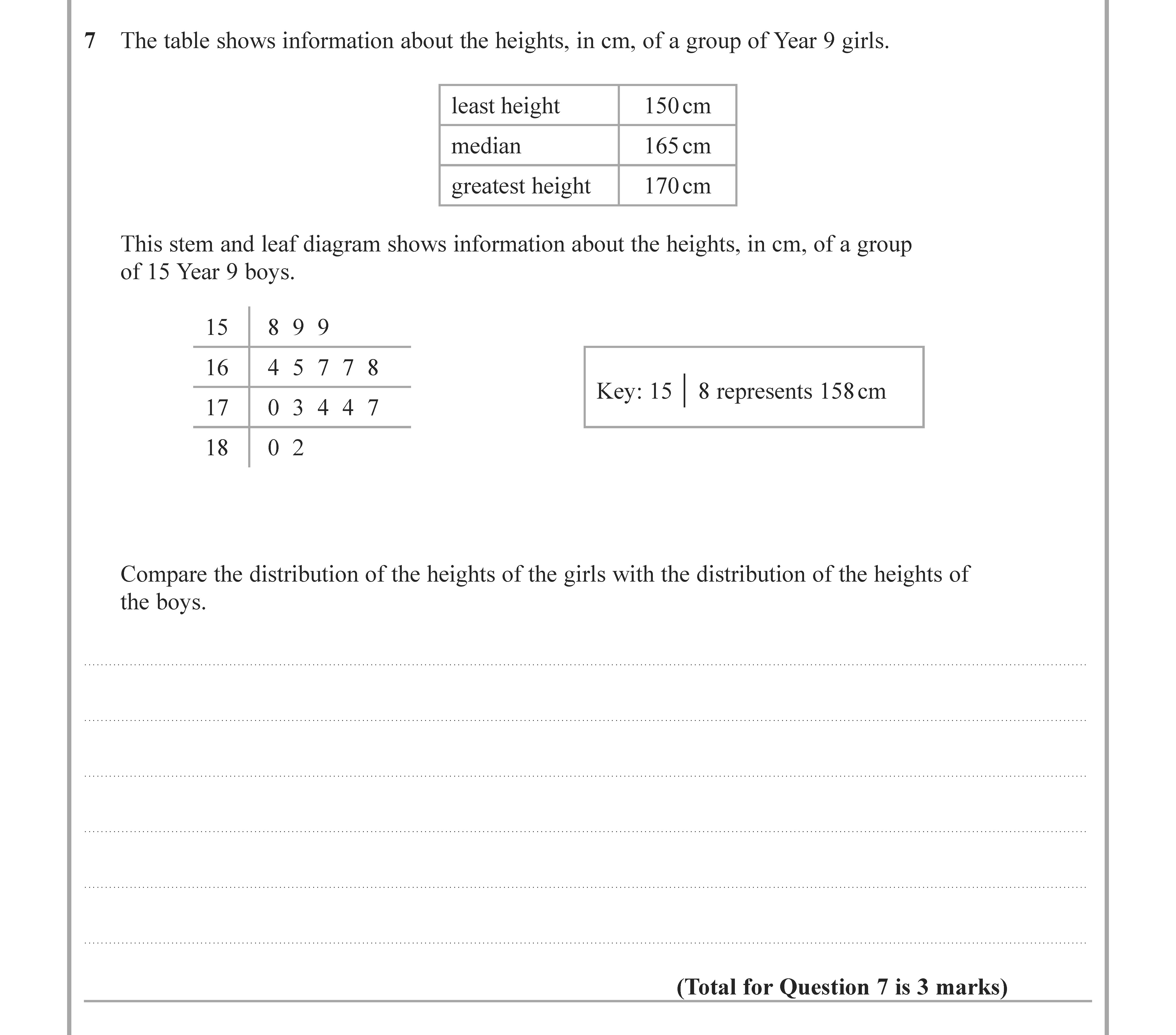 The-table-shows-information-about-the-heights,-in-cm,-of-a-group-of-Year-9-girls-Edexcel-GCSE Maths-Question 8-2020-Paper 1.png