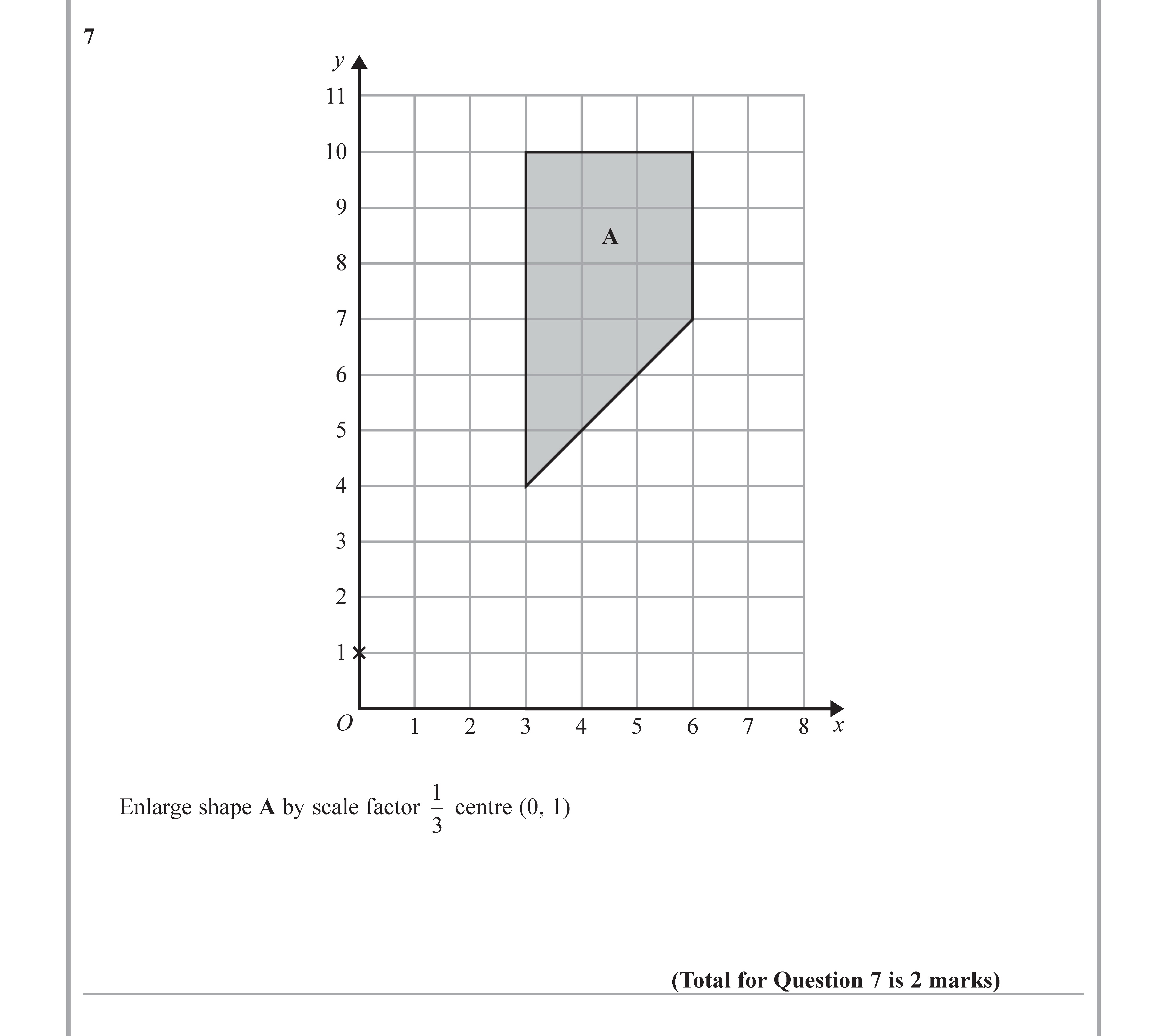 Enlarge-shape-A-by-scale-factor-\(-\frac{1}{3}-\)-centre-(0,-1)-Edexcel-GCSE Maths-Question 8-2018-Paper 2.png