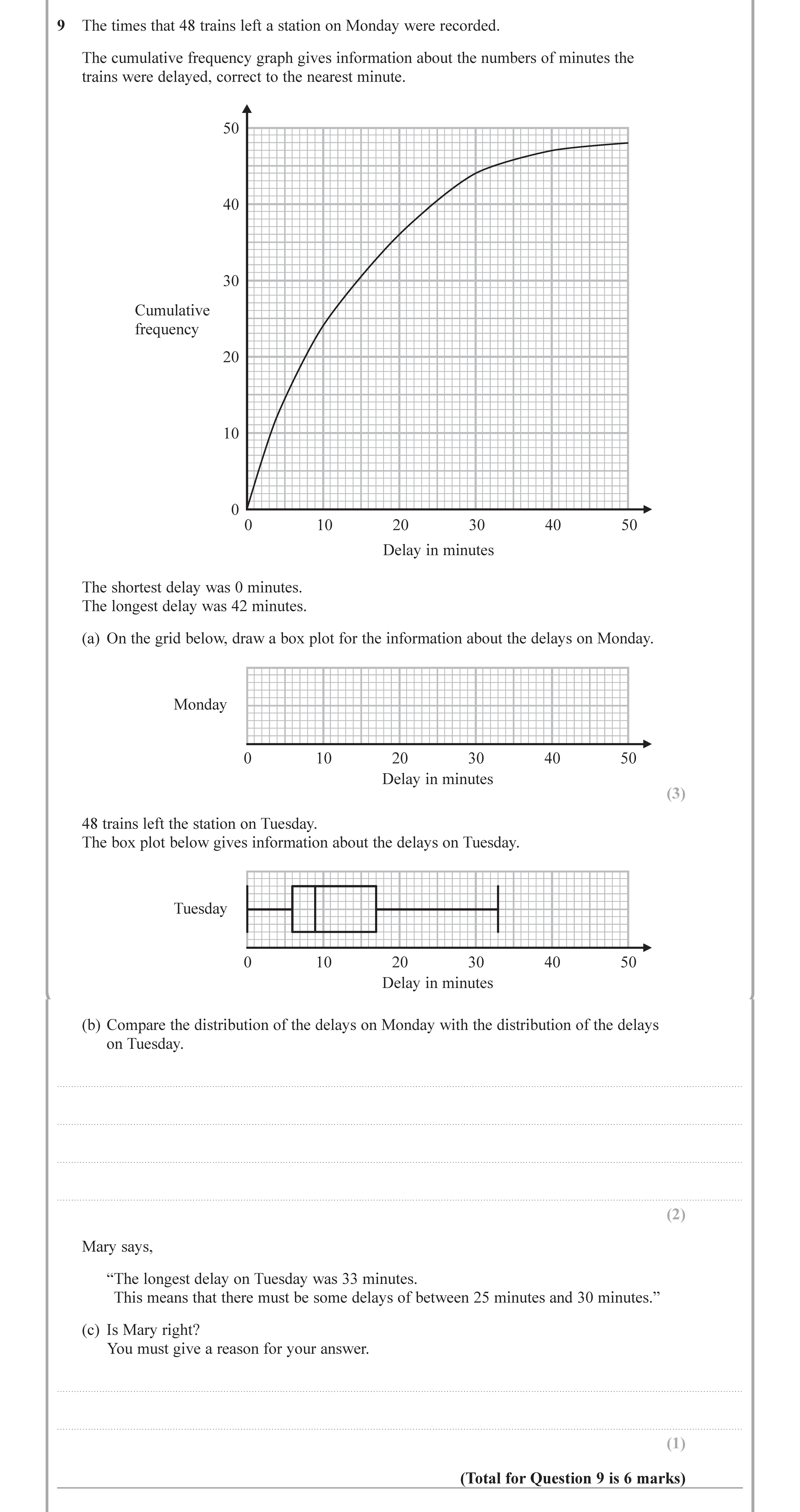 The-times-that-48-trains-left-a-station-on-Monday-were-recorded-Edexcel-GCSE Maths-Question 10-2018-Paper 1.png