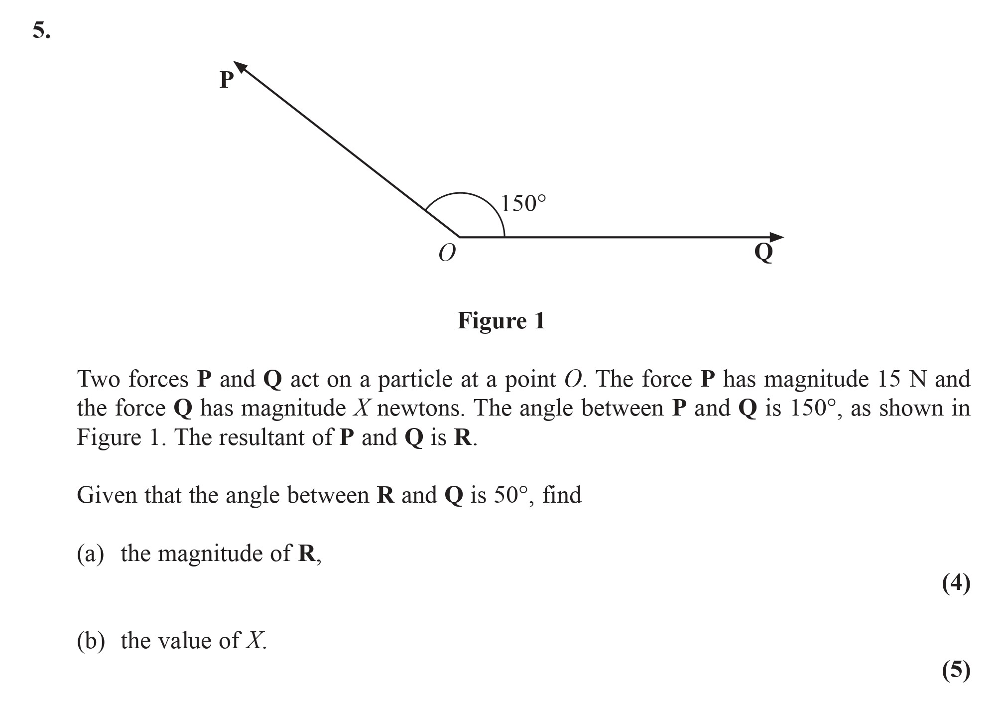 Two-forces-P-and-Q-act-on-a-particle-at-a-point-O-Edexcel-A-Level Maths Mechanics-Question 5-2008-Paper 1.png