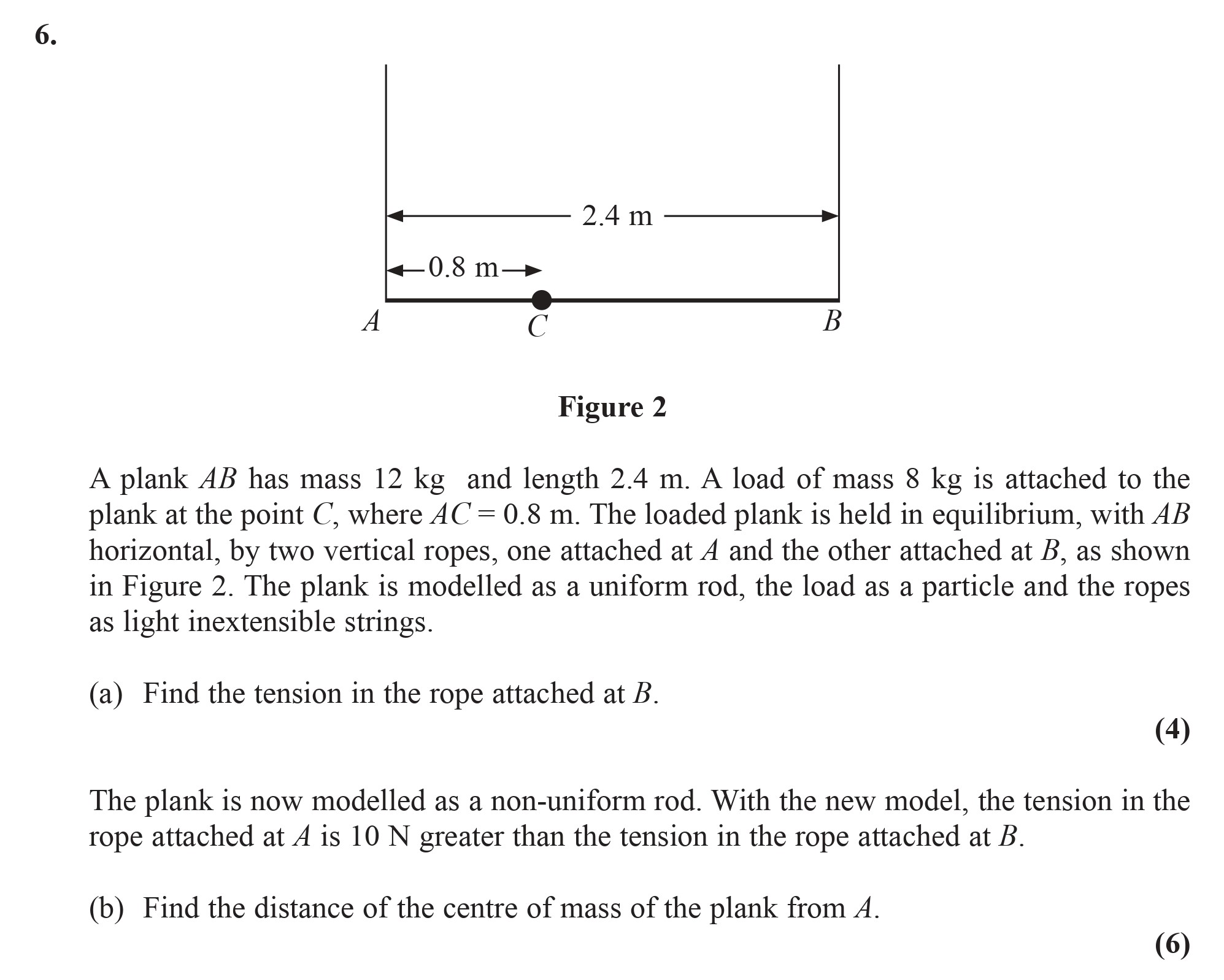A-plank-AB-has-mass-12-kg-and-length-2.4-m-Edexcel-A-Level Maths Mechanics-Question 6-2008-Paper 1.png