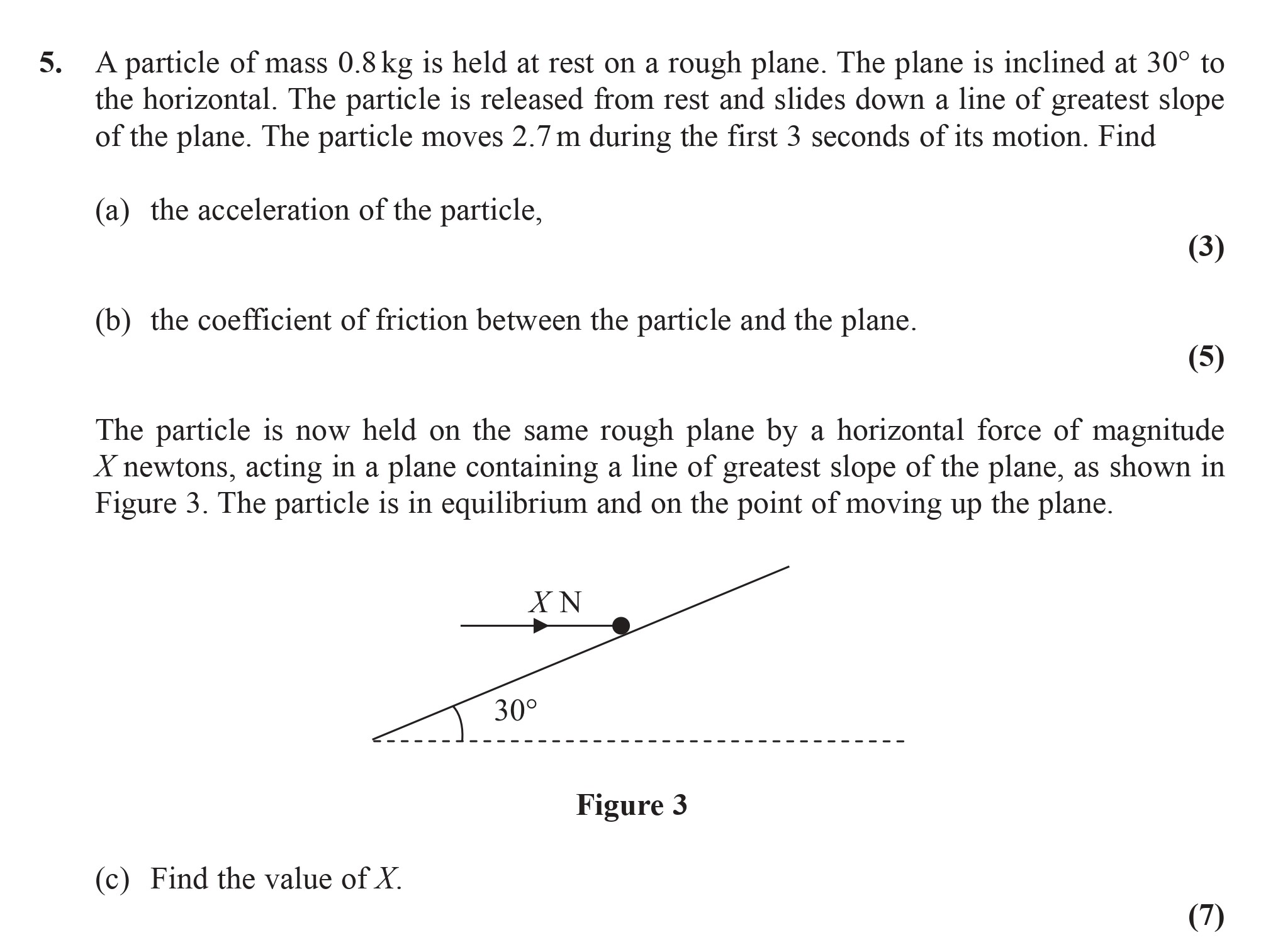 A-particle-of-mass-0.8-kg-is-held-at-rest-on-a-rough-plane-Edexcel-A-Level Maths Mechanics-Question 5-2010-Paper 1.png