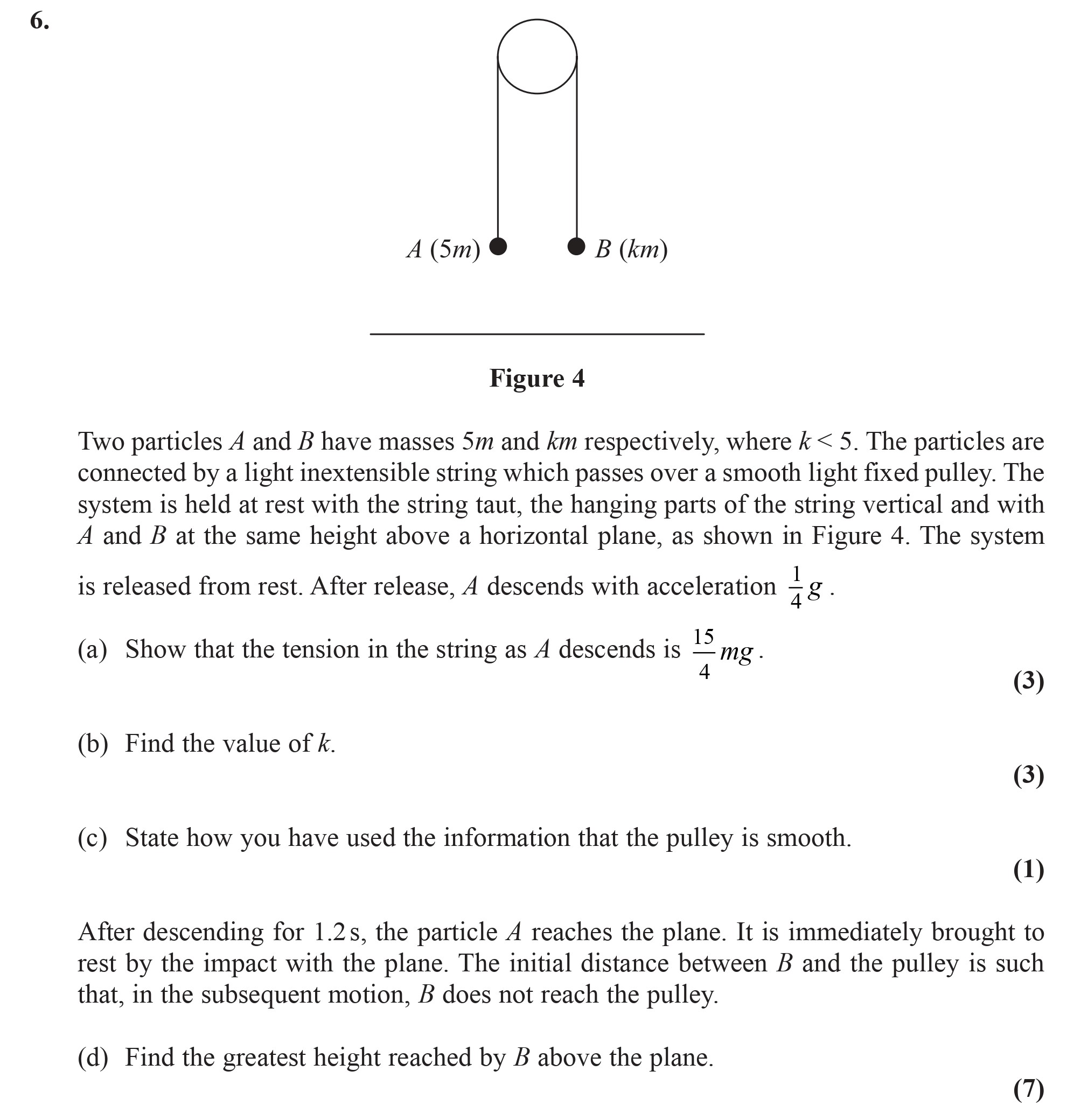 Two-particles-A-and-B-have-masses-5m-and-km-respectively,-where-k-<-5-Edexcel-A-Level Maths Mechanics-Question 6-2010-Paper 1.png