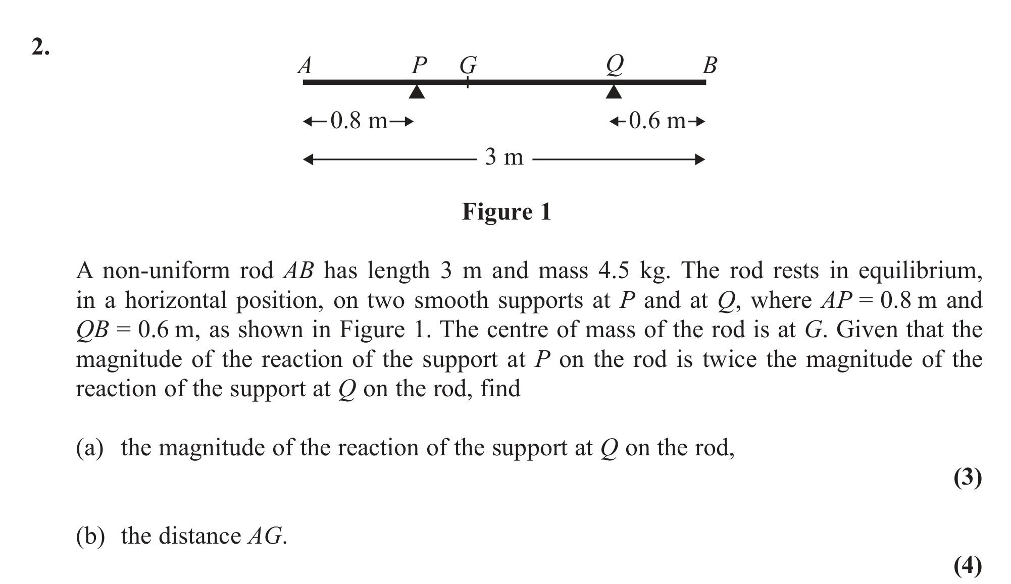 A-non-uniform-rod-AB-has-length-3-m-and-mass-4.5-kg-Edexcel-A-Level Maths Mechanics-Question 2-2012-Paper 1.png