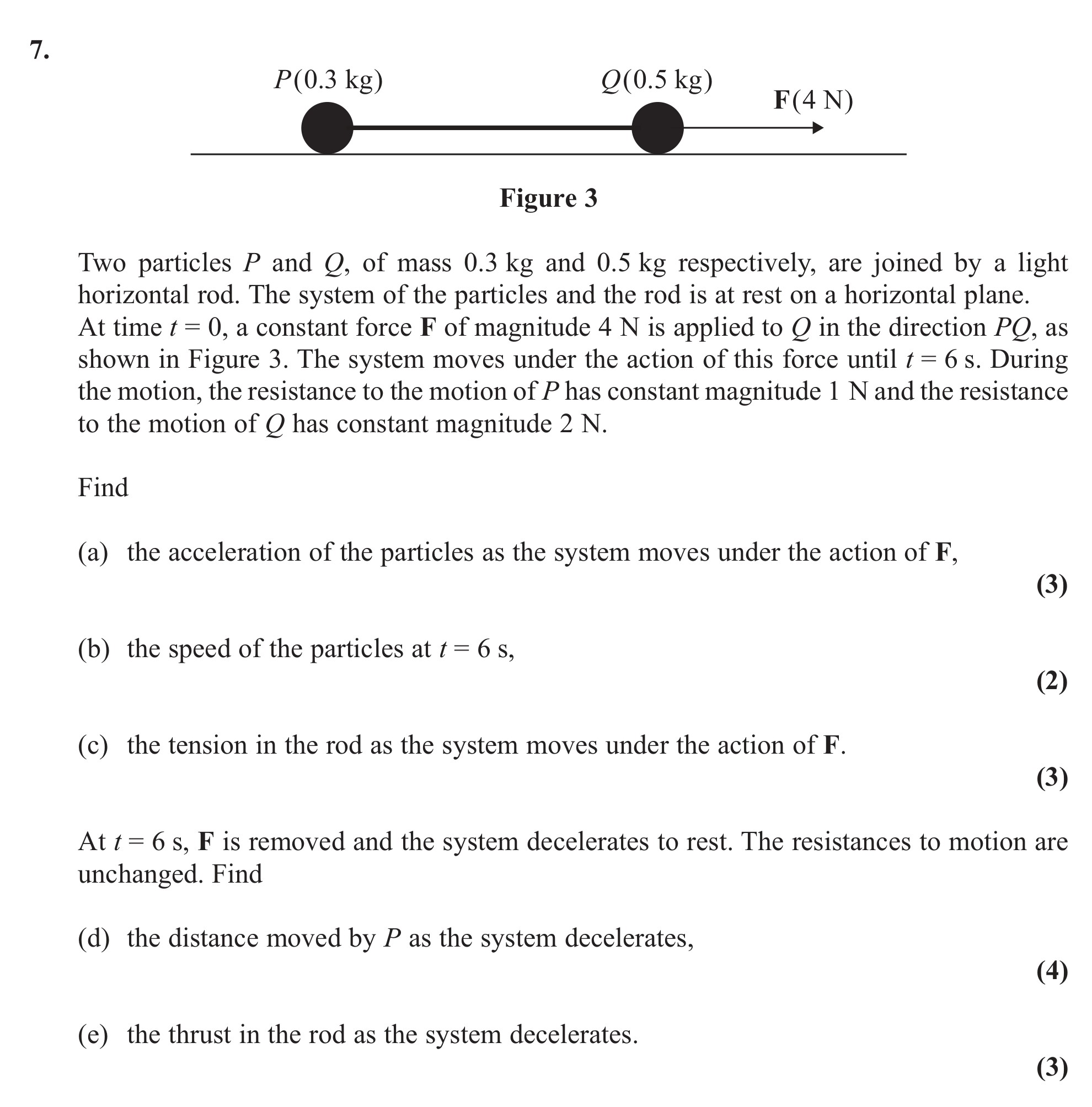 Two-particles-P-and-Q,-of-mass-0.3-kg-and-0.5-kg-respectively,-are-joined-by-a-light-horizontal-rod-Edexcel-A-Level Maths Mechanics-Question 7-2012-Paper 1.png