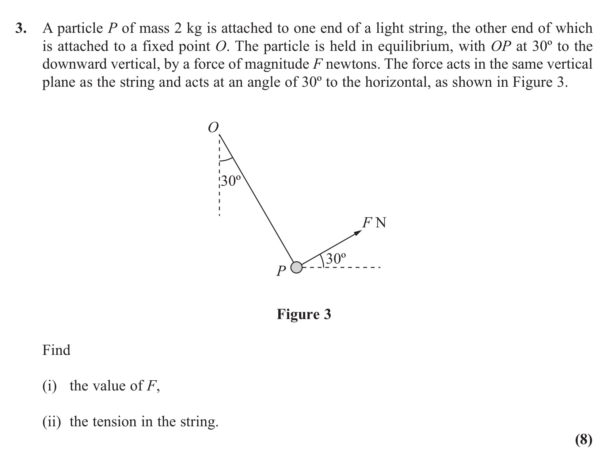 A-particle-P-of-mass-2-kg-is-attached-to-one-end-of-a-light-string,-the-other-end-of-which-is-attached-to-a-fixed-point-O-Edexcel-A-Level Maths Mechanics-Question 3-2013-Paper 1.png