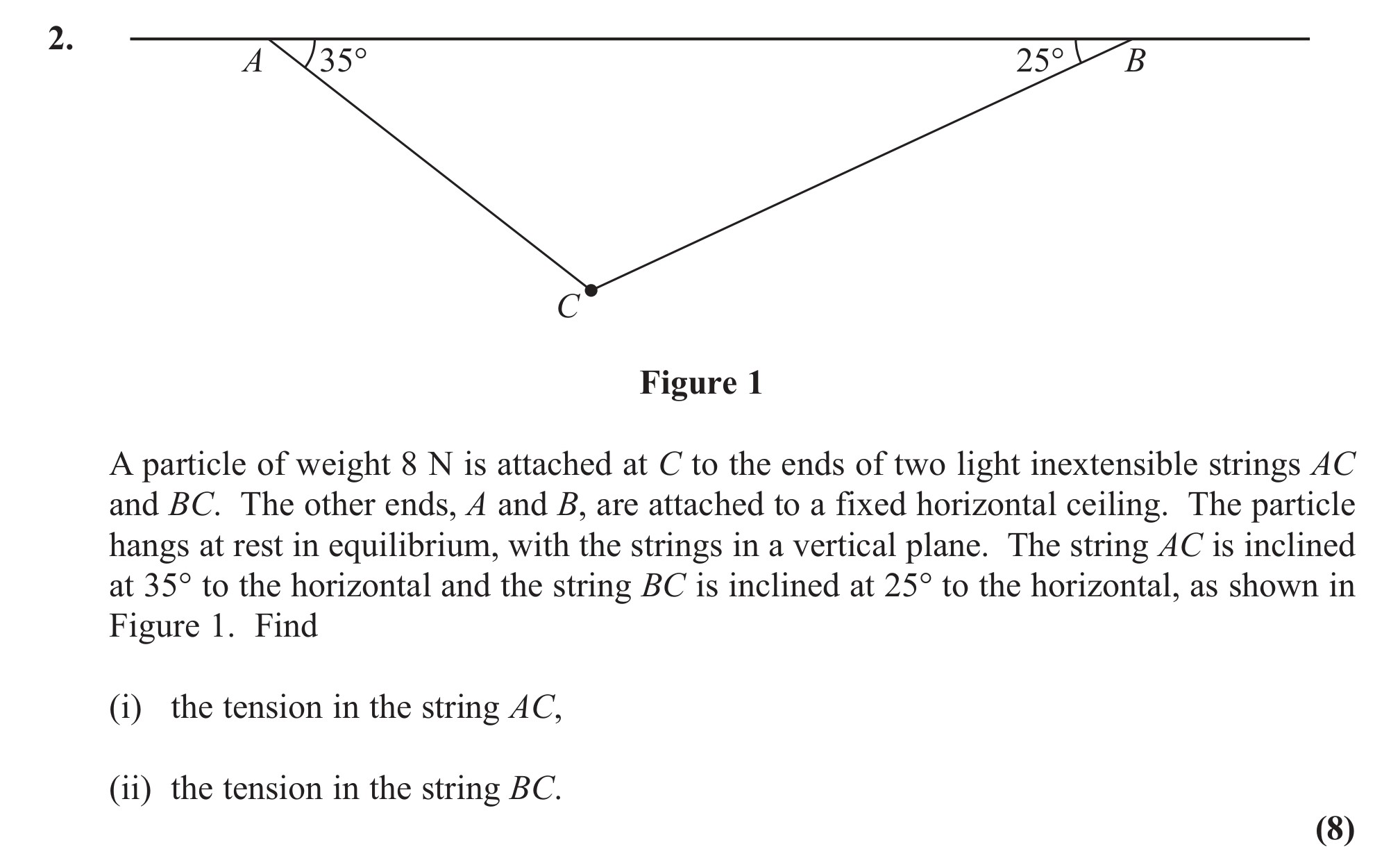 A-particle-of-weight-8-N-is-attached-at-C-to-the-ends-of-two-light-inextensible-strings-AC-and-BC-Edexcel-A-Level Maths Mechanics-Question 2-2013-Paper 1.png