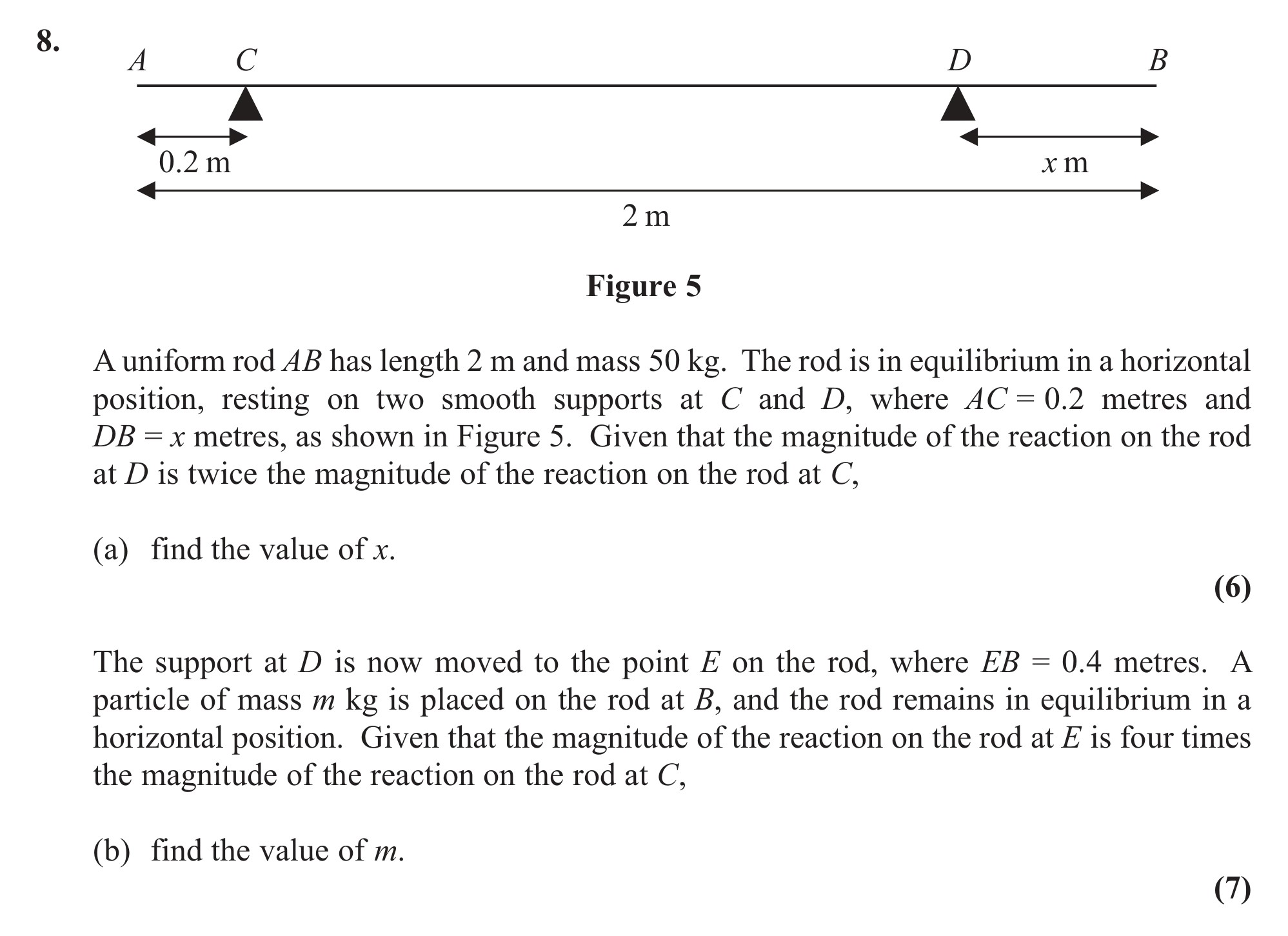 A-uniform-rod-AB-has-length-2-m-and-mass-50-kg-Edexcel-A-Level Maths Mechanics-Question 8-2013-Paper 1.png
