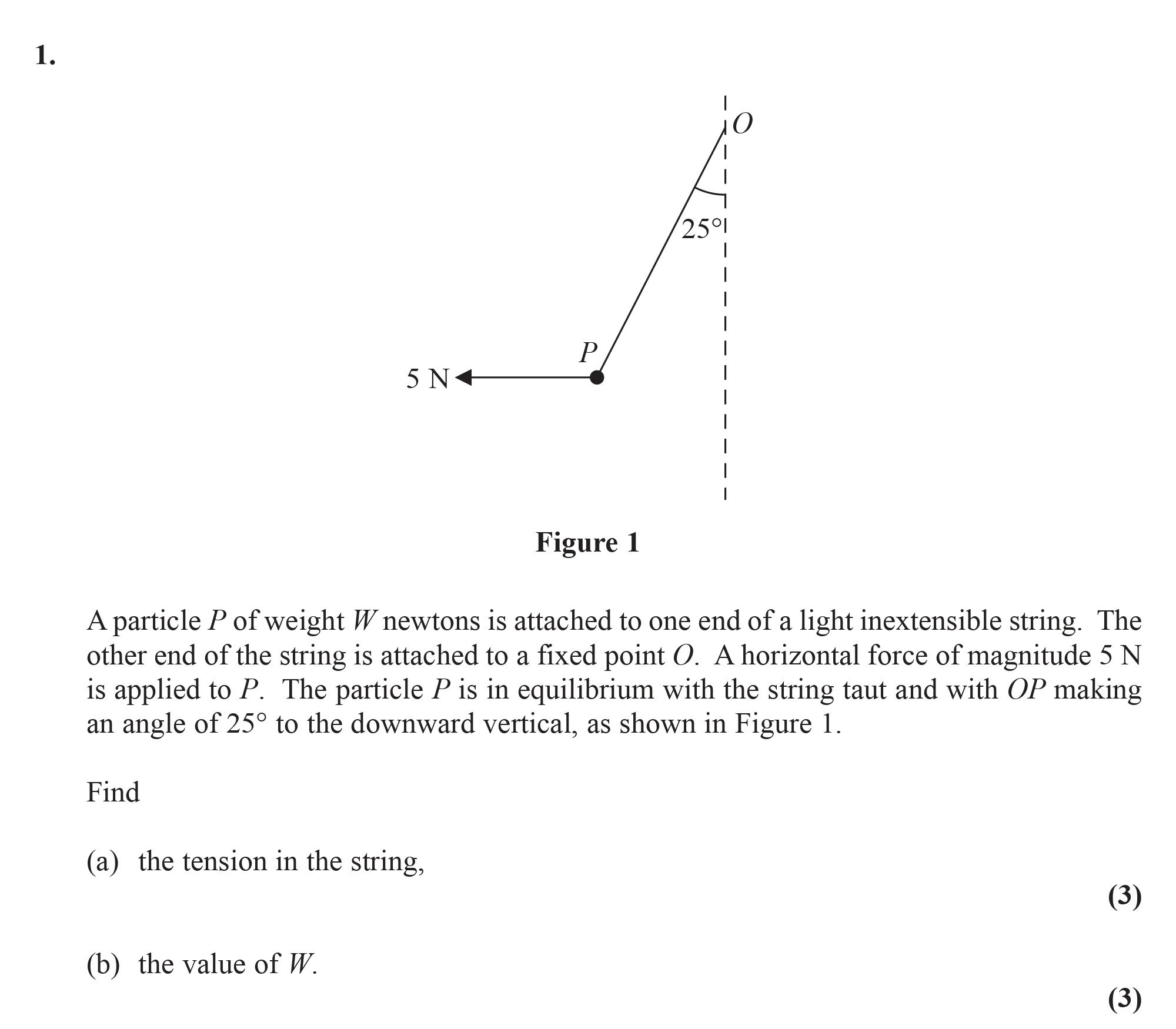 A-particle-P-of-weight-W-newtons-is-attached-to-one-end-of-a-light-inextensible-string-Edexcel-A-Level Maths Mechanics-Question 1-2014-Paper 1.png