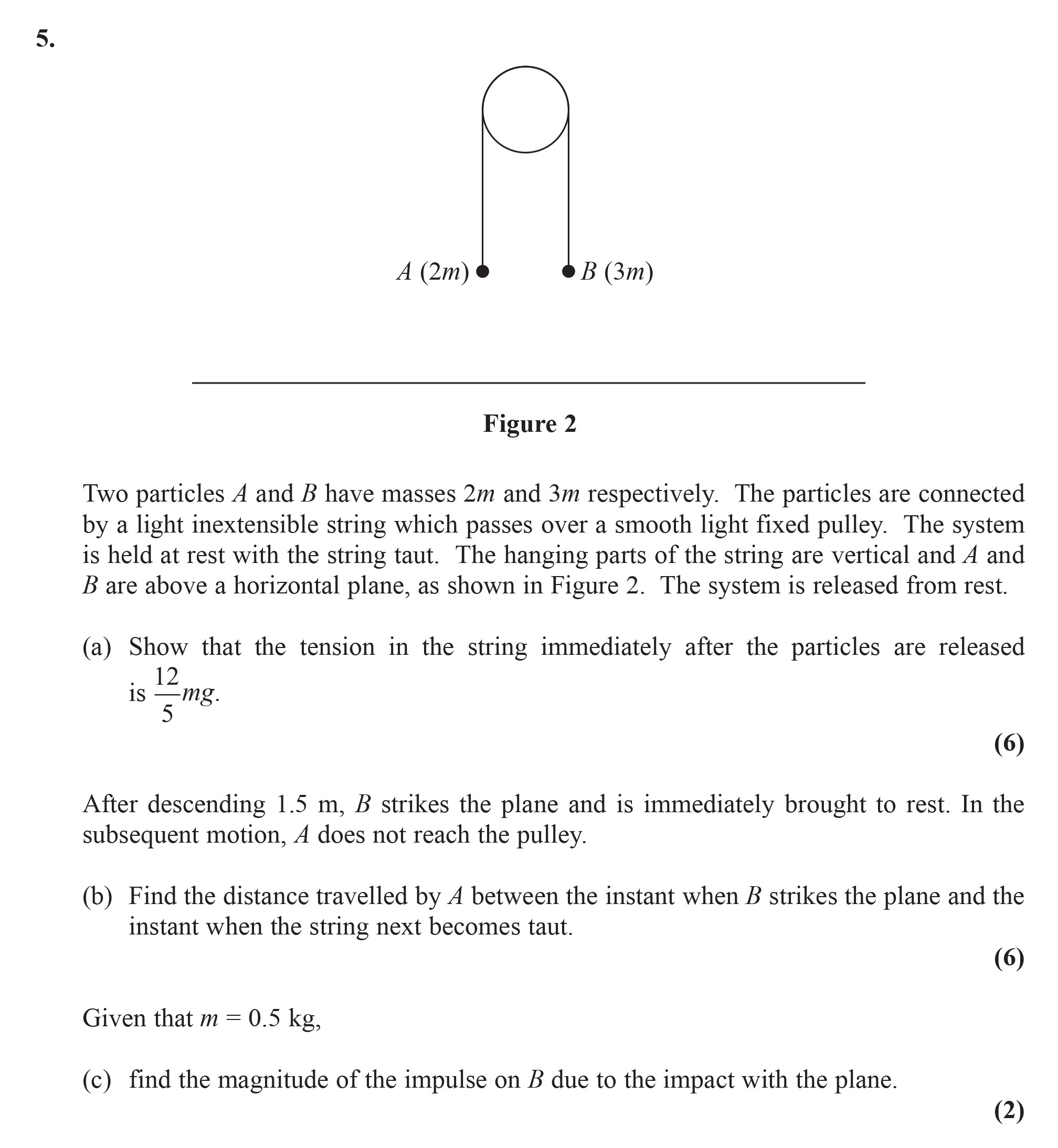 Two-particles-A-and-B-have-masses-2m-and-3m-respectively-Edexcel-A-Level Maths Mechanics-Question 5-2014-Paper 2.png