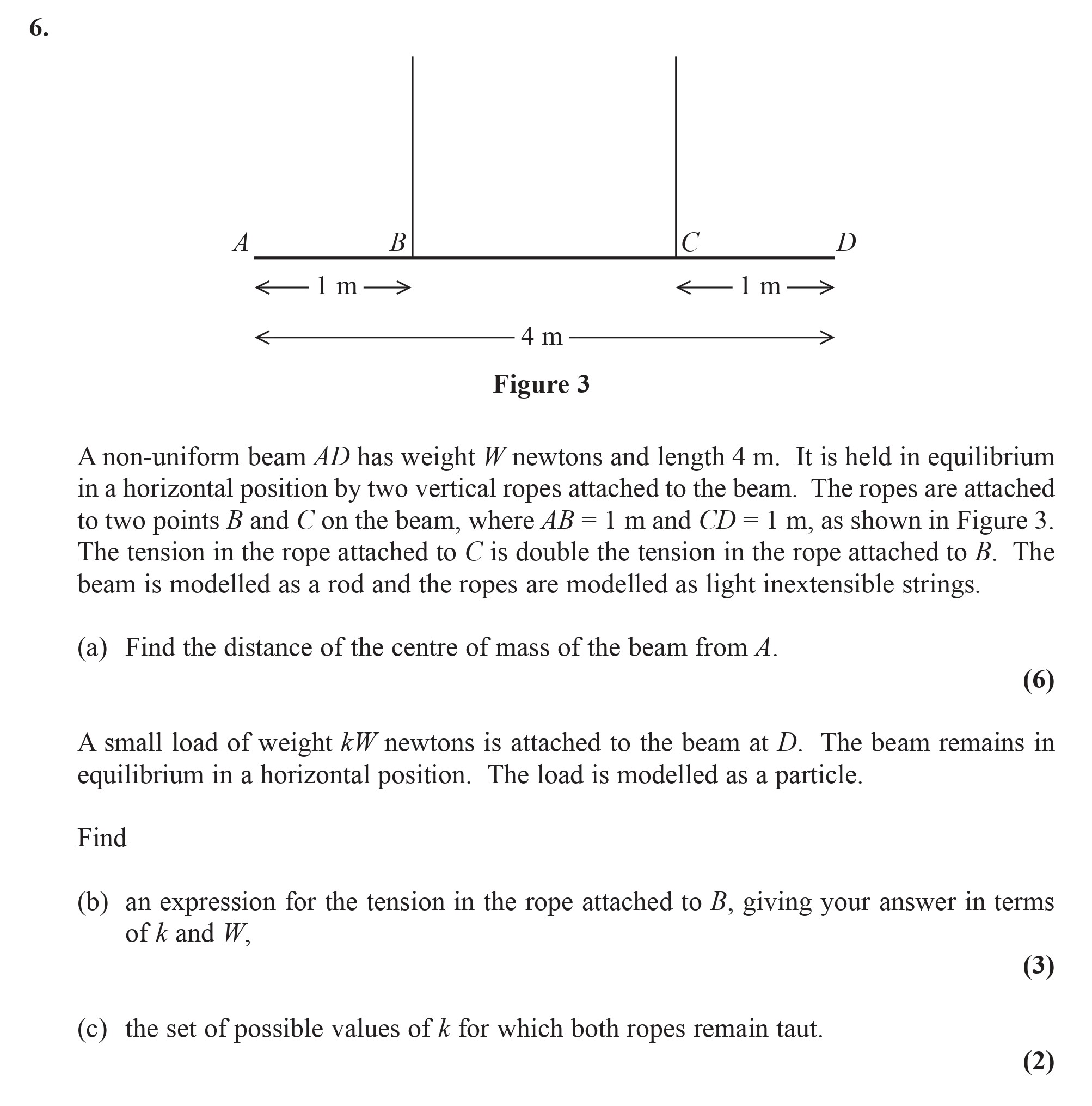 A-non-uniform-beam-AD-has-weight-W-newtons-and-length-4-m-Edexcel-A-Level Maths Mechanics-Question 6-2014-Paper 2.png