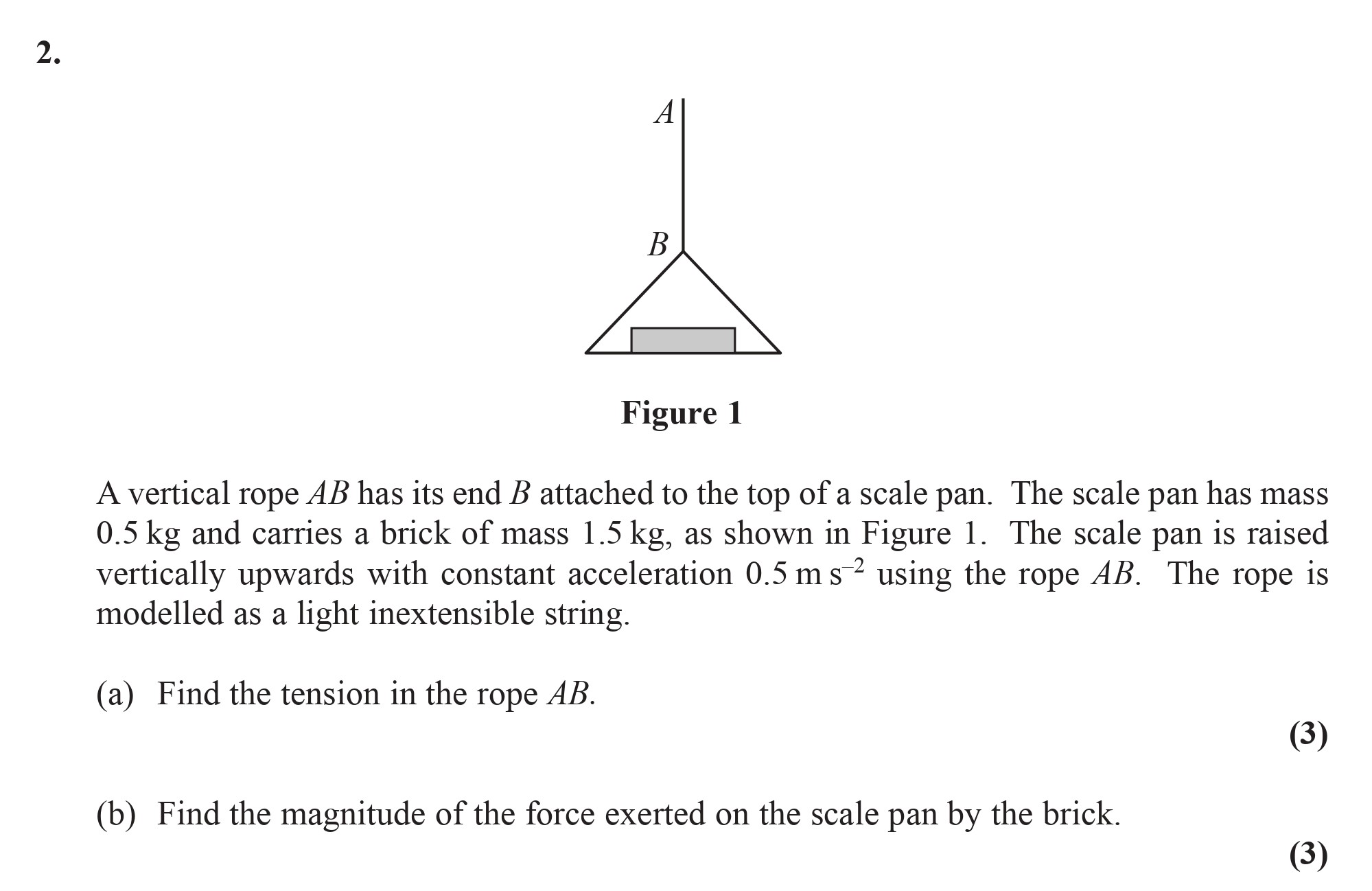 A-vertical-rope-AB-has-its-end-B-attached-to-the-top-of-a-scale-pan-Edexcel-A-Level Maths Mechanics-Question 2-2016-Paper 1.png