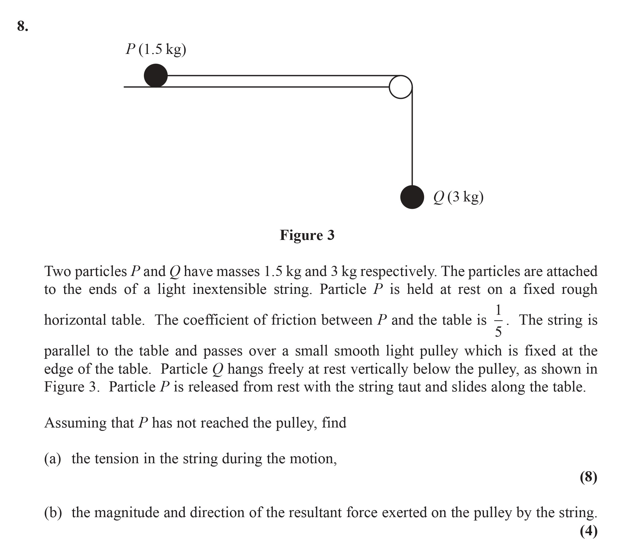 Two-particles-P-and-Q-have-masses-1.5-kg-and-3-kg-respectively-Edexcel-A-Level Maths Mechanics-Question 8-2016-Paper 1.png