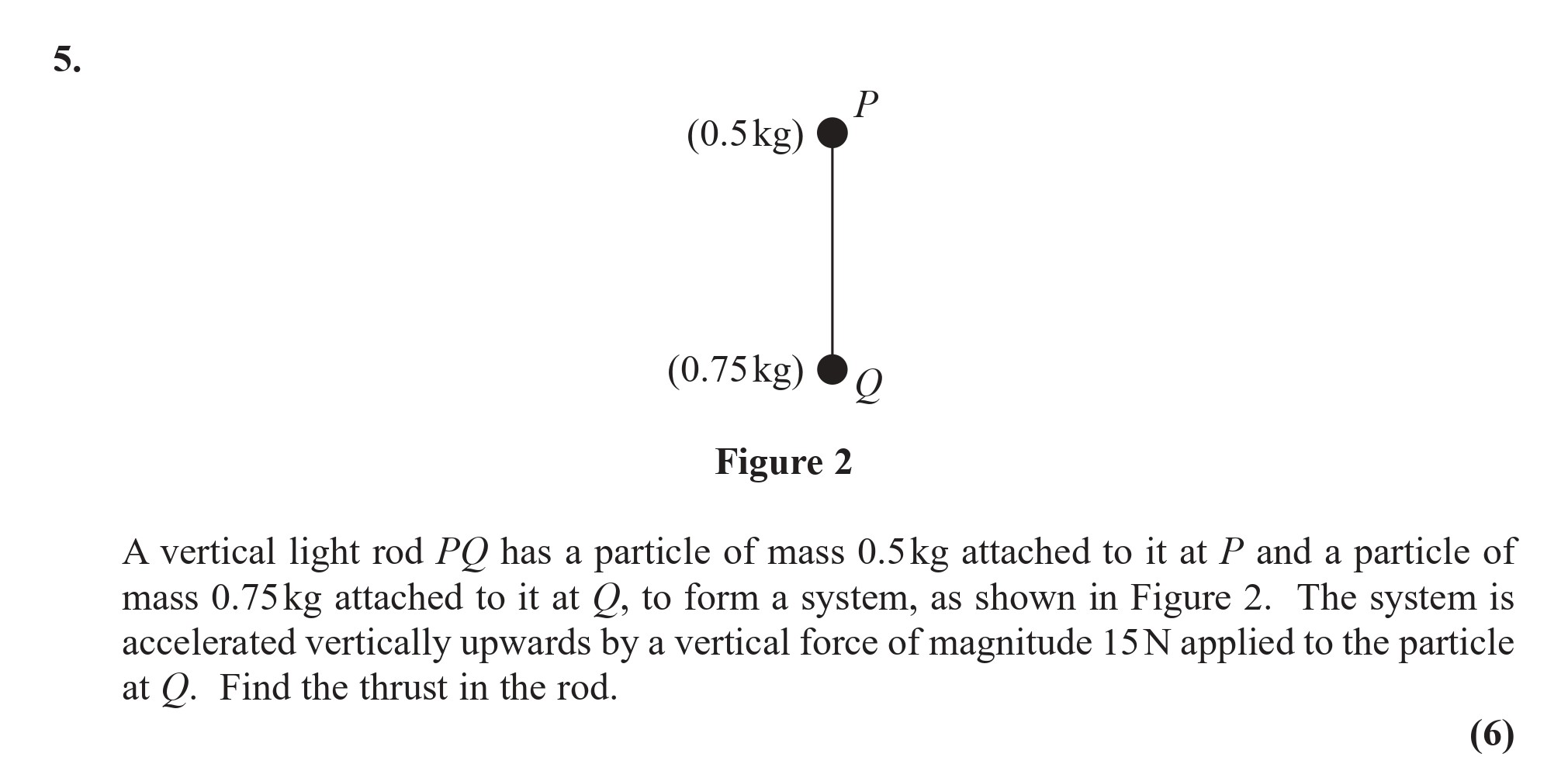 A-vertical-light-rod-PQ-has-a-particle-of-mass-0.5-kg-attached-to-it-at-P-and-a-particle-of-mass-0.75-kg-attached-to-it-at-Q,-to-form-a-system,-as-shown-in-Figure-2-Edexcel-A-Level Maths Mechanics-Question 5-2017-Paper 1.png