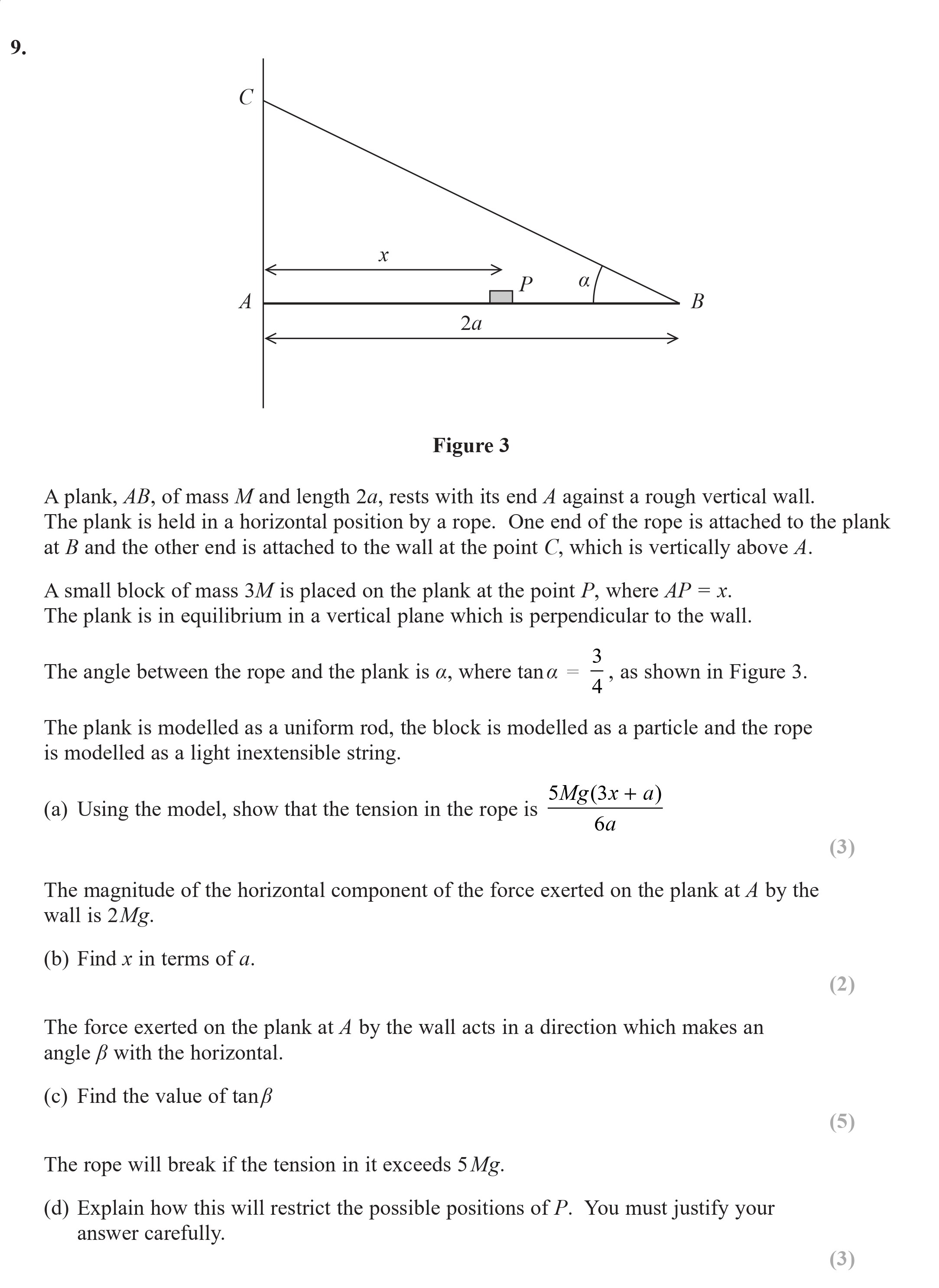 A-plank,-AB,-of-mass-M-and-length-2a,-rests-with-its-end-A-against-a-rough-vertical-wall-Edexcel-A-Level Maths Mechanics-Question 9-2018-Paper 1.png