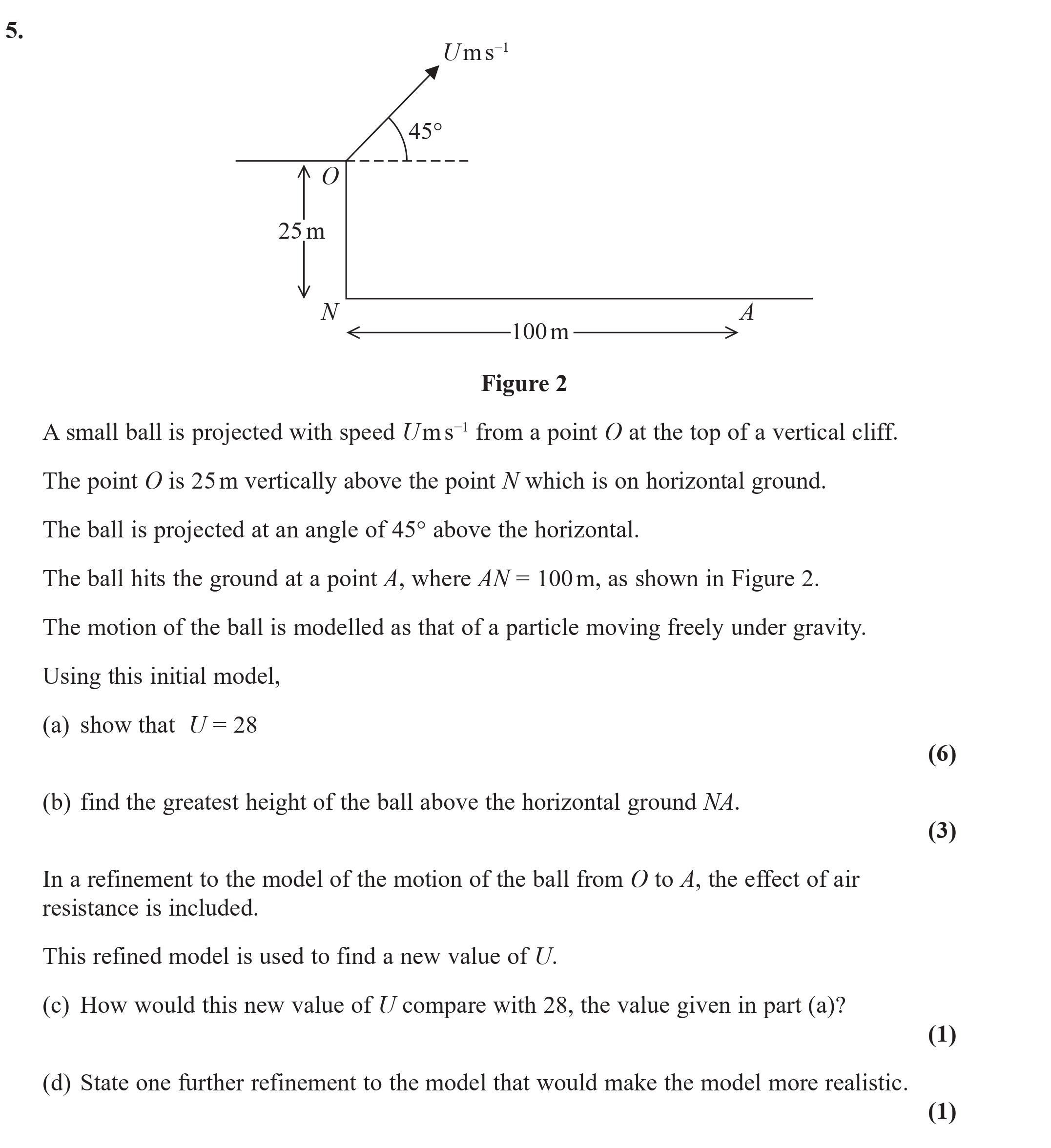 A-small-ball-is-projected-with-speed-U-m/s-from-a-point-O-at-the-top-of-a-vertical-cliff-Edexcel-A-Level Maths Mechanics-Question 5-2020-Paper 1.png