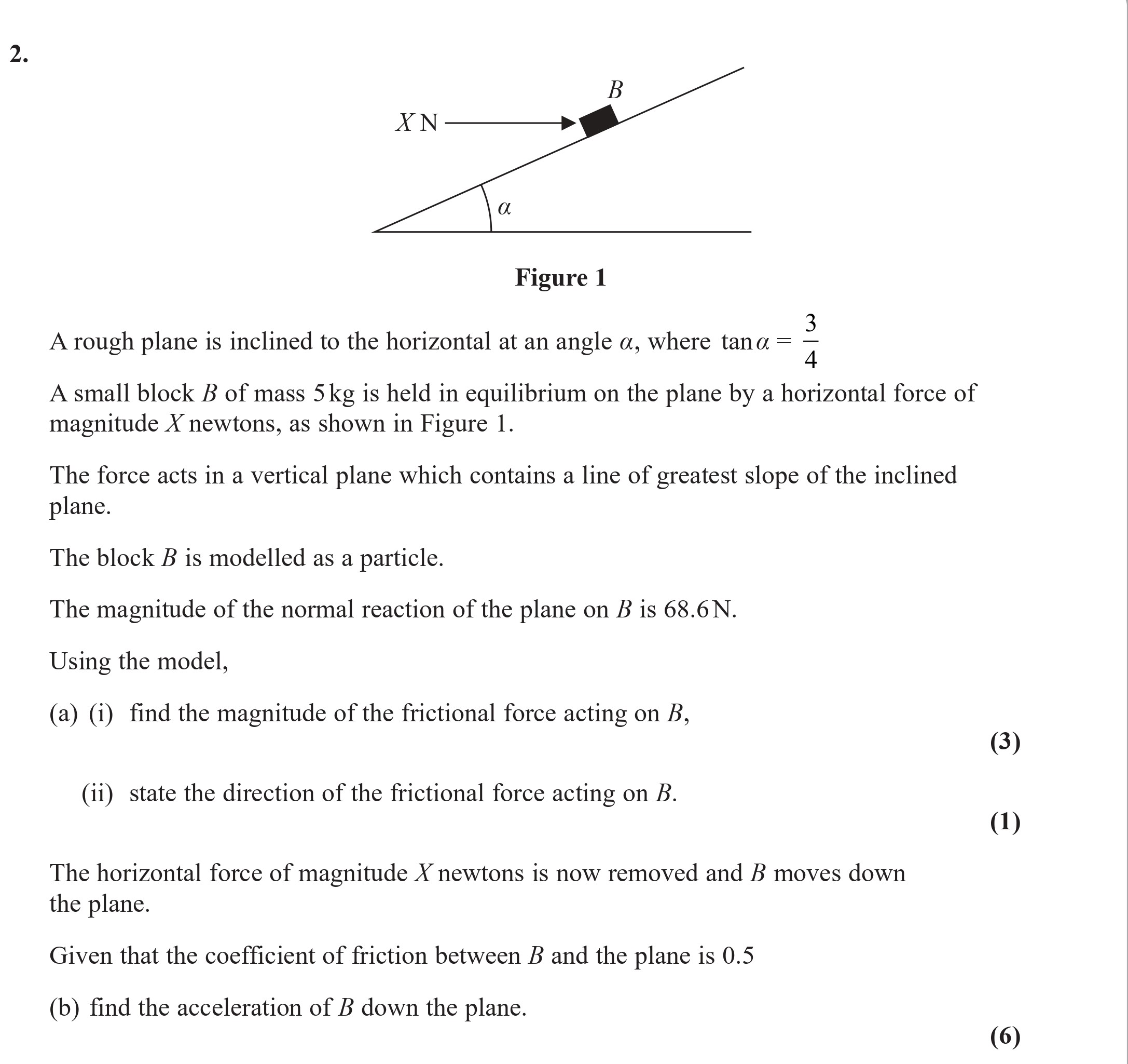 A-rough-plane-is-inclined-to-the-horizontal-at-an-angle-$\alpha$,-where-$\tan-\alpha-=-\frac{3}{4}$-Edexcel-A-Level Maths Mechanics-Question 2-2022-Paper 1.png