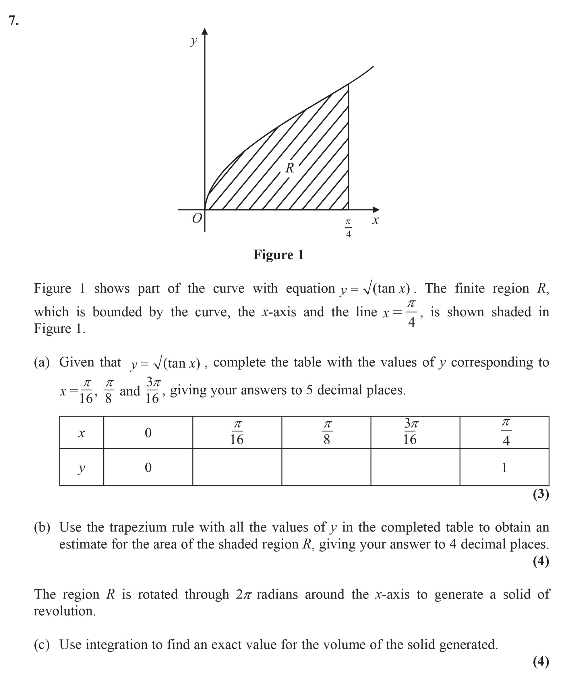 Figure-1-shows-part-of-the-curve-with-equation-$y-=-\sqrt{\tan-x}$-Edexcel-A-Level Maths Pure-Question 3-2007-Paper 7.png