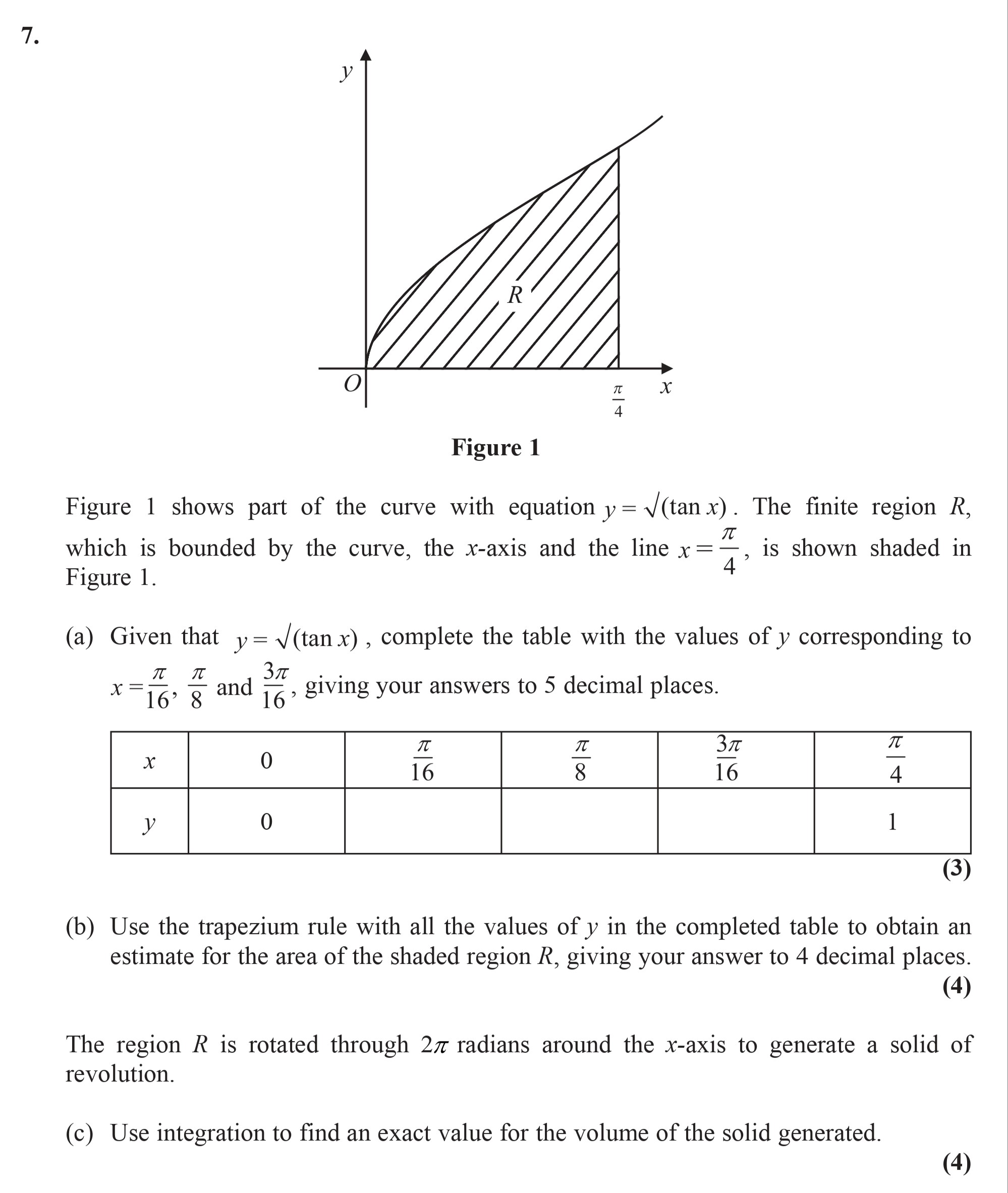 Figure-1-shows-part-of-the-curve-with-equation-$y-=-\sqrt{\tan-x}$-Edexcel-A-Level Maths Pure-Question 1-2006-Paper 8.png
