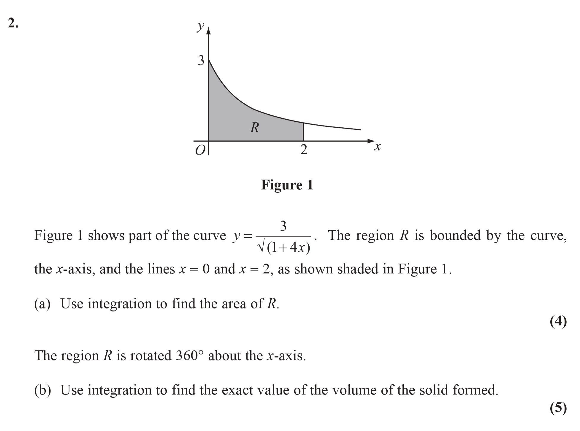 Figure-1-shows-part-of-the-curve-$y-=-\frac{3}{\sqrt{1+4x}}$-Edexcel-A-Level Maths Pure-Question 4-2009-Paper 3.png