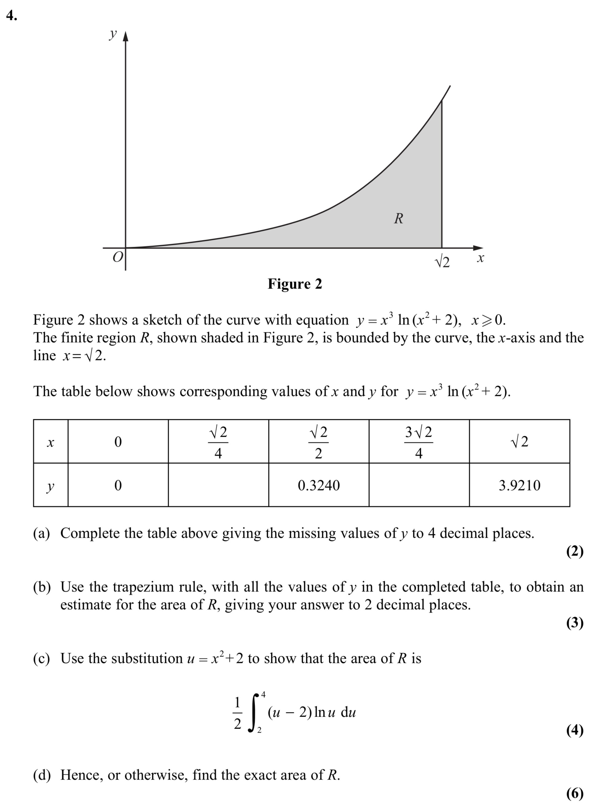 Figure-2-shows-a-sketch-of-the-curve-with-equation-$y-=-x^3--ext{-ln}(x^2-+-2)$,-$x->-0$-Edexcel-A-Level Maths Pure-Question 6-2011-Paper 5.png