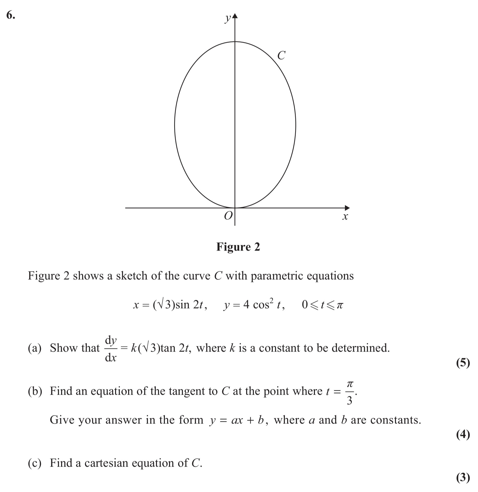 Figure-2-shows-a-sketch-of-the-curve-C-with-parametric-equations--$x-=---ext{(}-rac{-oot{3}-ext{}}{2}-ext{)}-ext{sin--}2t$,---$y-=-4--ext{cos}^2-t,---0--ext{--}-ext{≤--}t---ext{-≤--}-ext{π}$--(a)-Show-that-$-rac{dy}{dx}-=-k(-rac{-oot{3}}{3})-an-2t$,-where-$k$-is-a-constant-to-be-determined-Edexcel-A-Level Maths Pure-Question 6-2012-Paper 7.png
