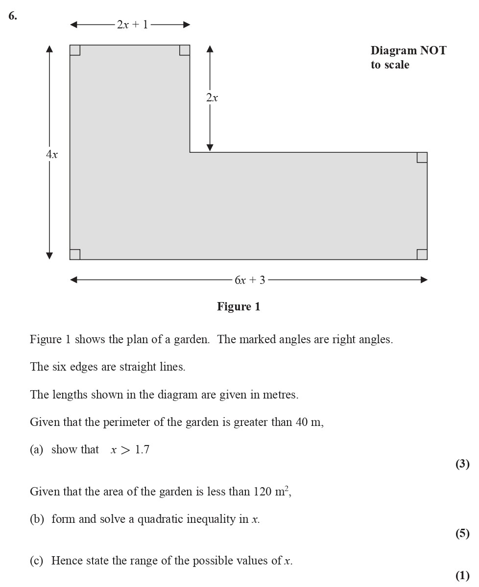Figure-1-shows-the-plan-of-a-garden-Edexcel-A-Level Maths Pure-Question 8-2014-Paper 2.png