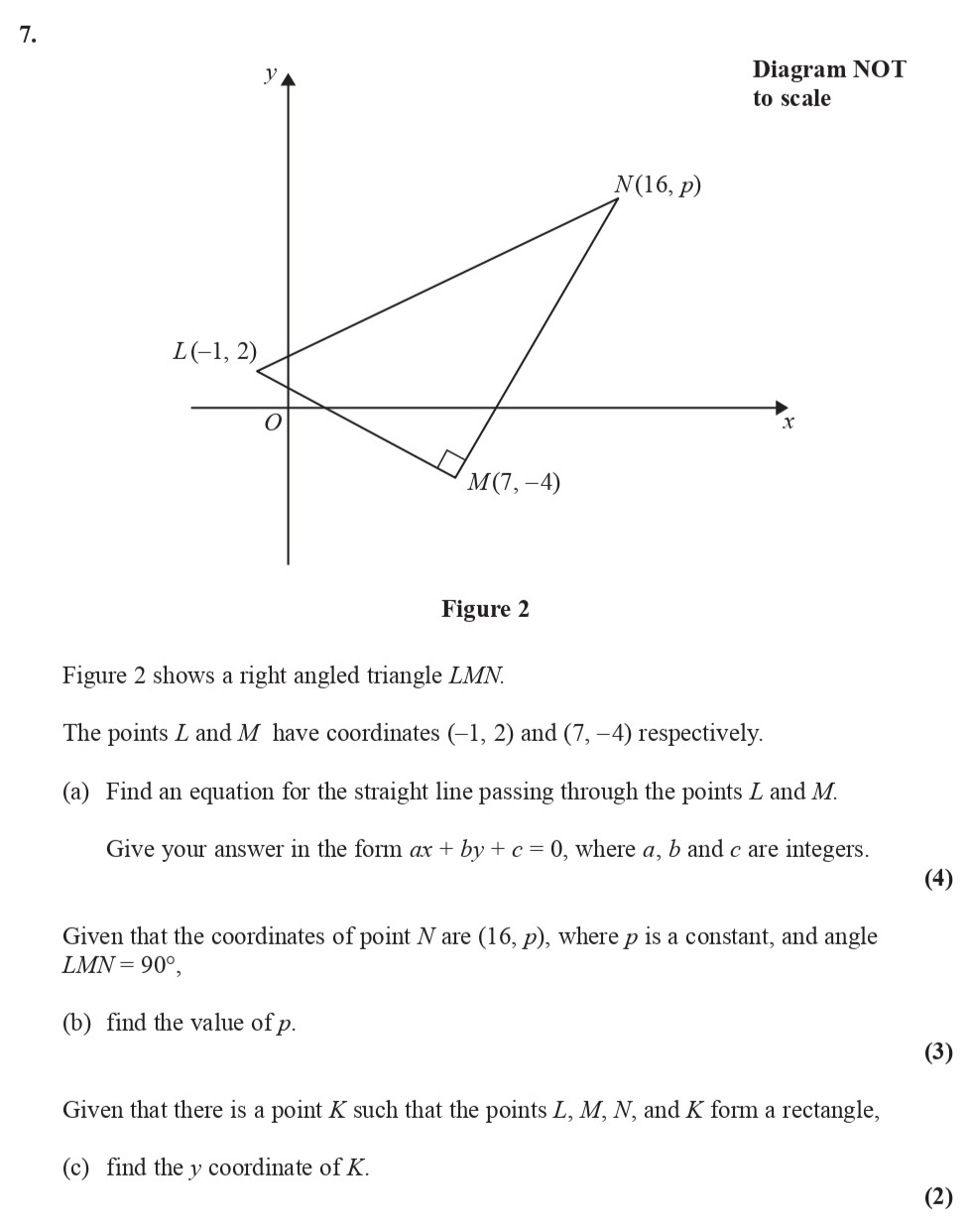 Figure-2-shows-a-right-angled-triangle-LMN-Edexcel-A-Level Maths Pure-Question 9-2014-Paper 2.png