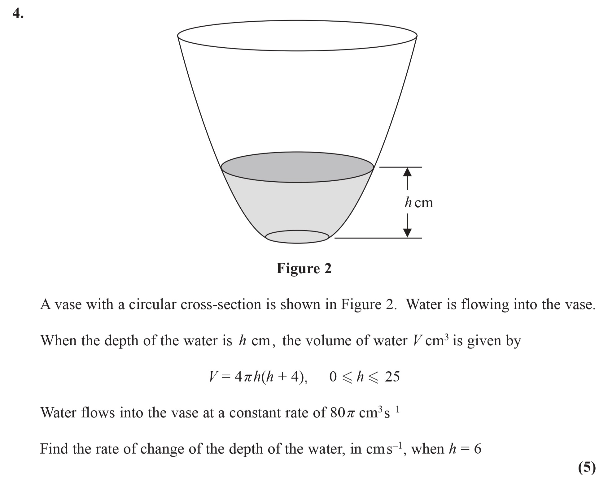 A-vase-with-a-circular-cross-section-is-shown-in-Figure-2-Edexcel-A-Level Maths Pure-Question 7-2014-Paper 7.png
