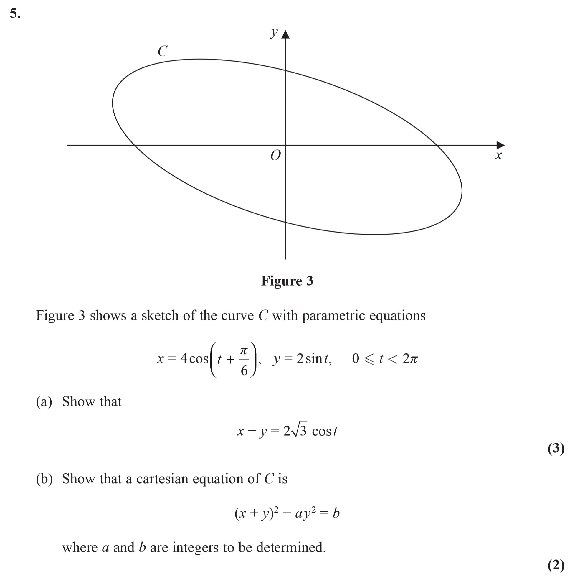 Figure-3-shows-a-sketch-of-the-curve-C-with-parametric-equations--$x-=-4-\,--ext{cos}-\left(-t-+-\frac{\pi}{6}-\right),-\quad-y-=-2-\text{sin}-t,-\quad-0-<-t-<-2\pi$--(a)-Show-that--$x-+-y-=-2\sqrt{3}-\,-\text{cos}-\,-t$--(b)-Show-that-a-cartesian-equation-of-C-is--$(x-+-y)^2-+-a-y^2-=-b$--where-$a$-and-$b$-are-integers-to-be-determined.-Edexcel-A-Level Maths Pure-Question 7-2014-Paper 7.png